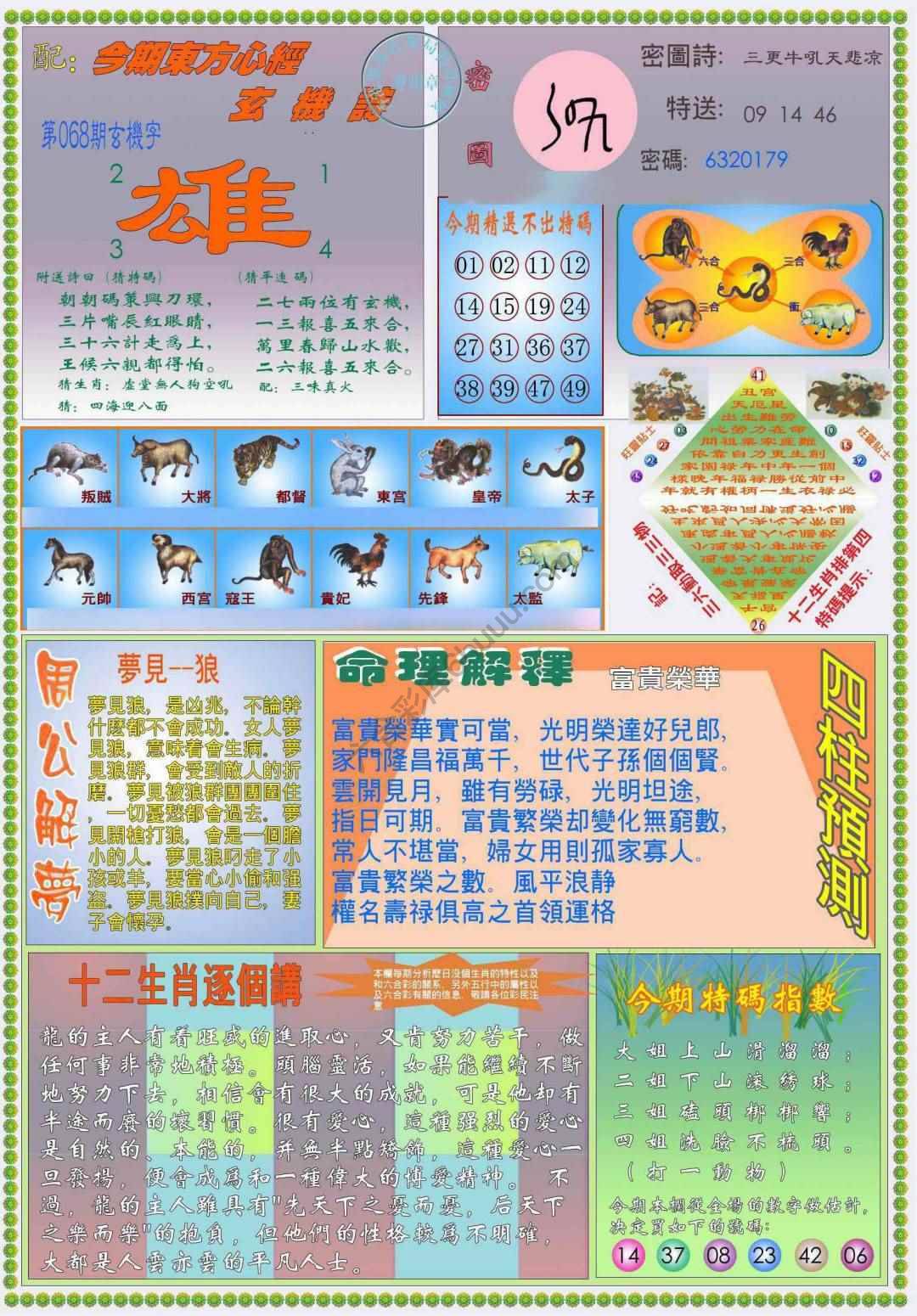 新版东方心经