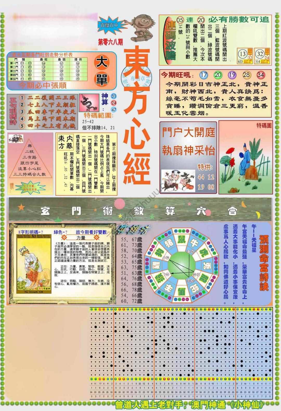 新版东方心经