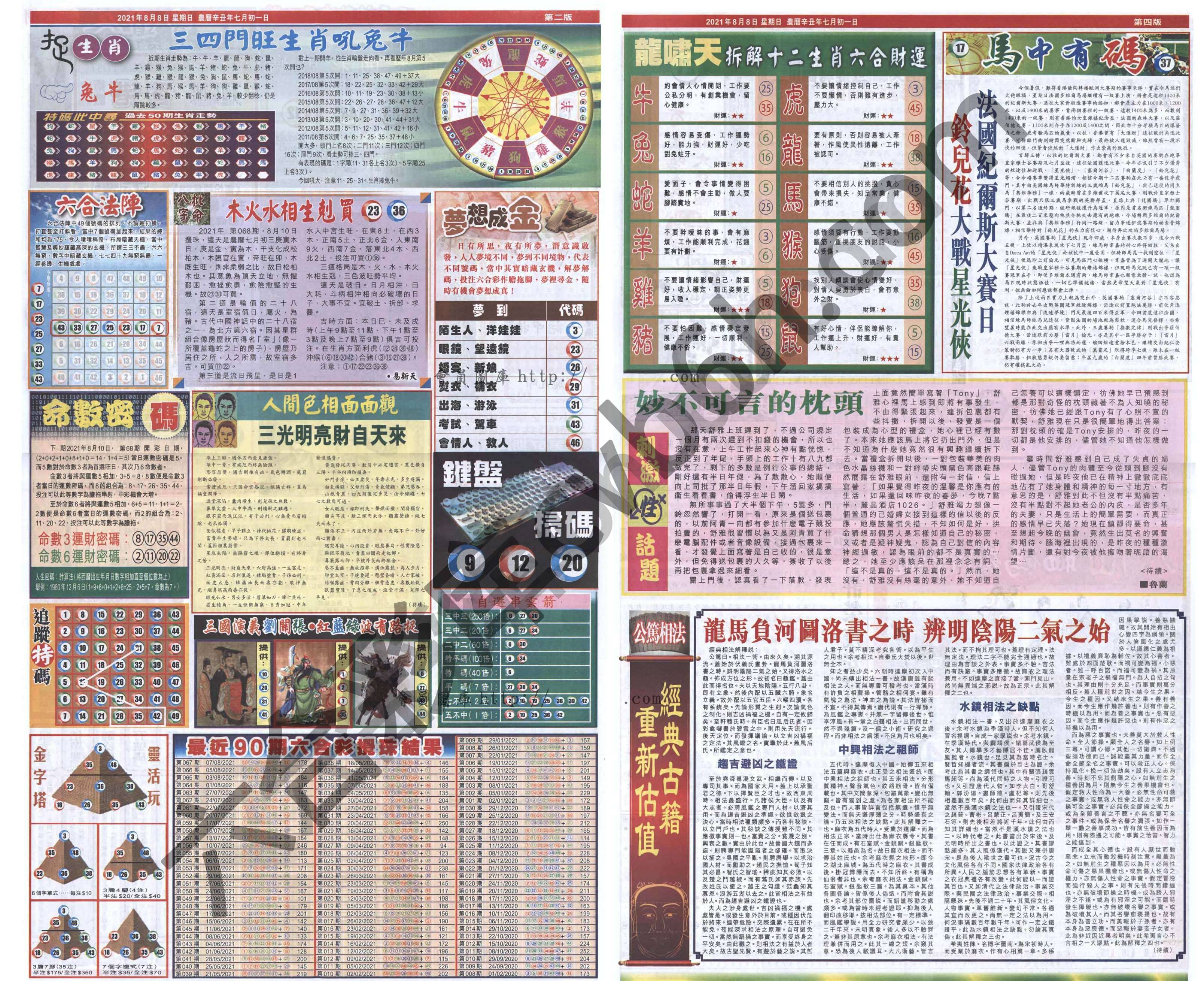 跑狗图