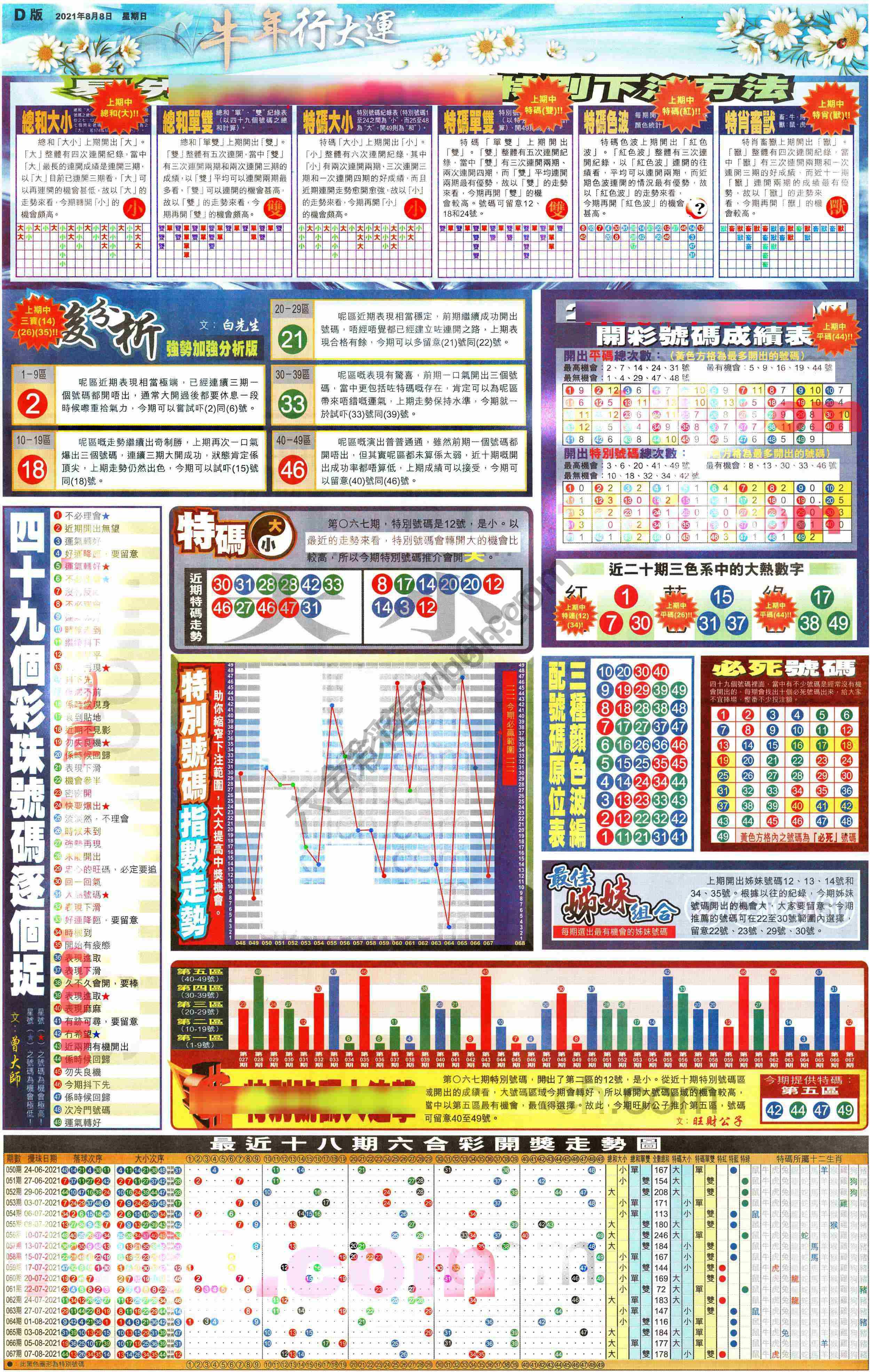 大版贴士皇