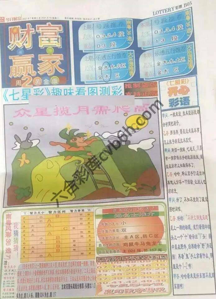 财富赢家