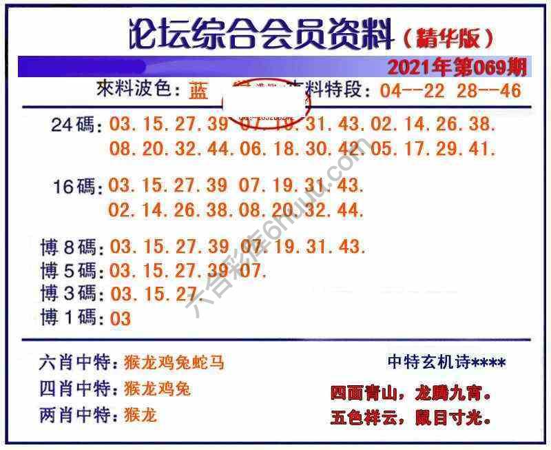 综合会员资料
