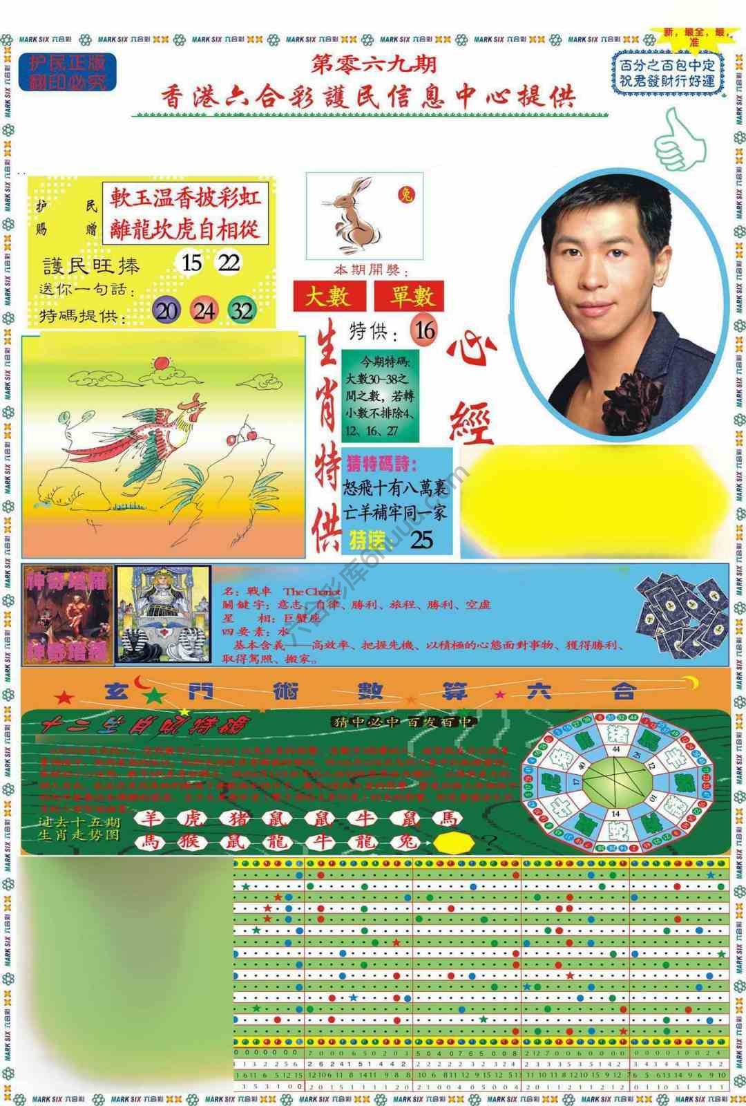 马经心经