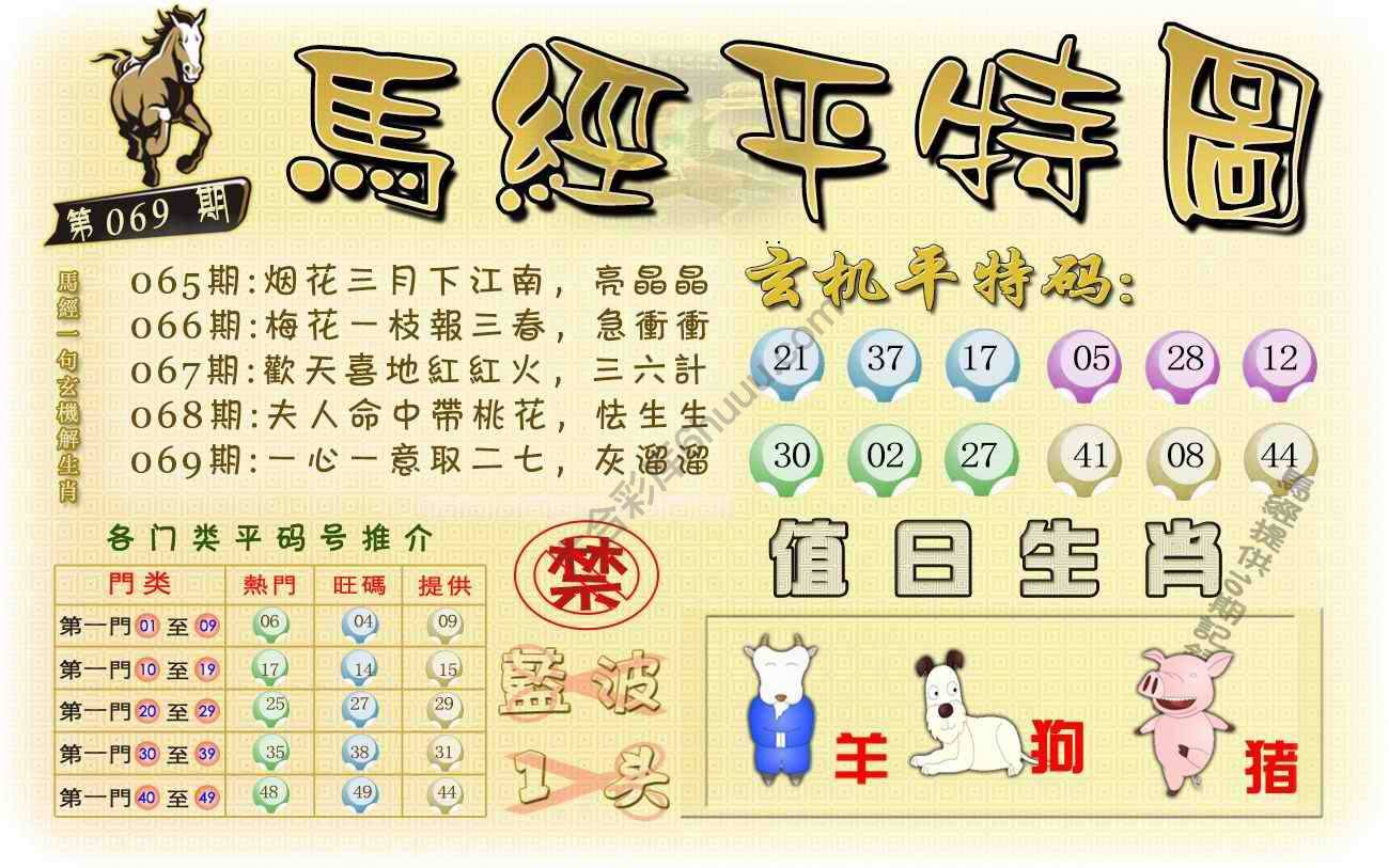 马经平特图