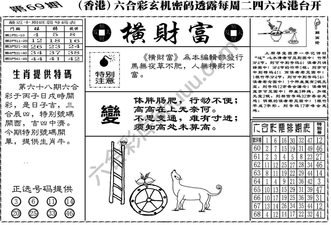 横财富