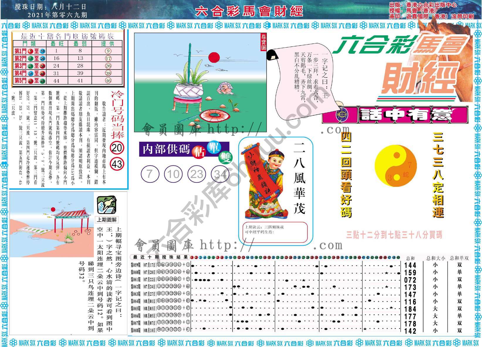 六合彩马会财经