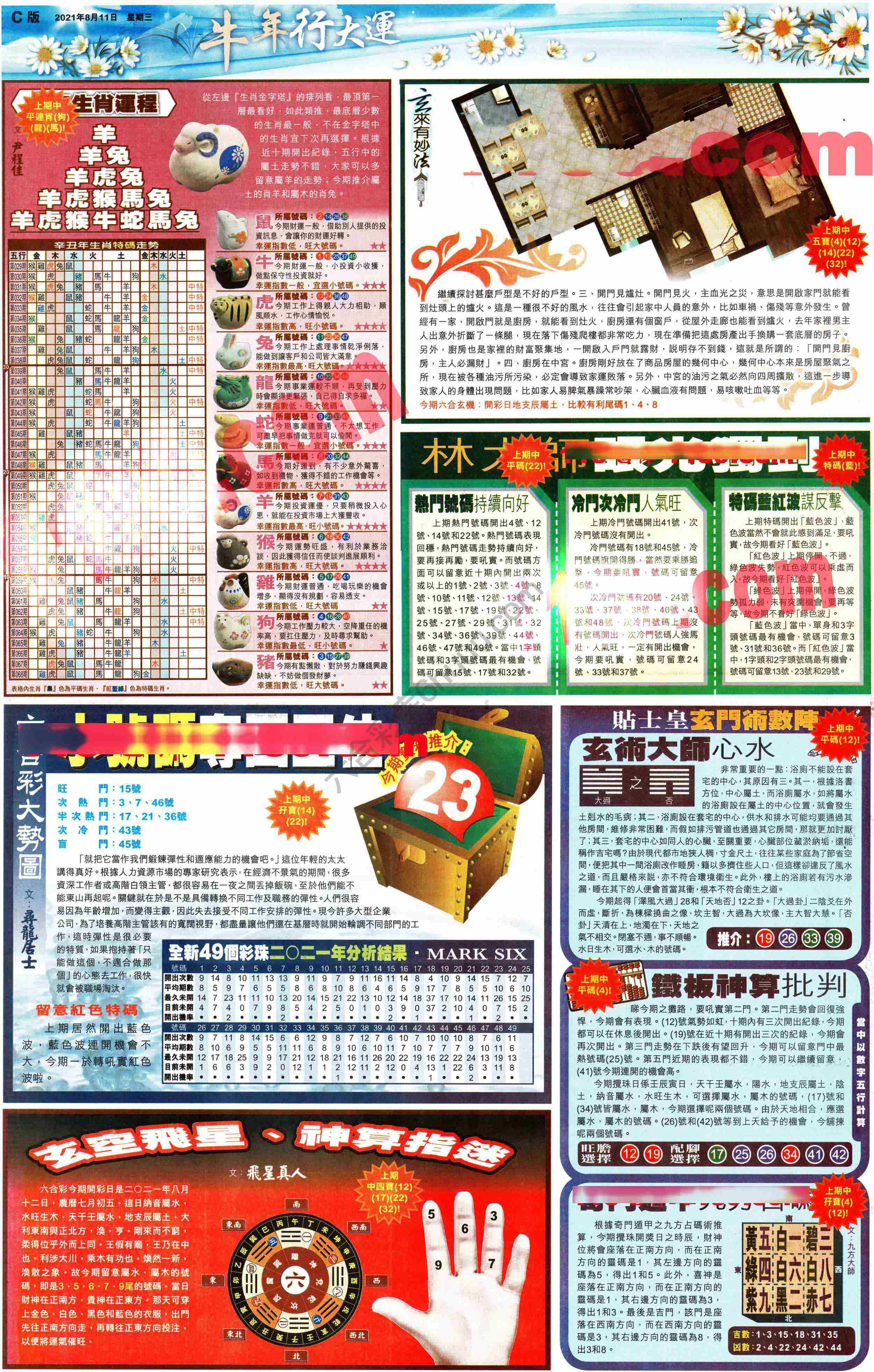 大版贴士皇