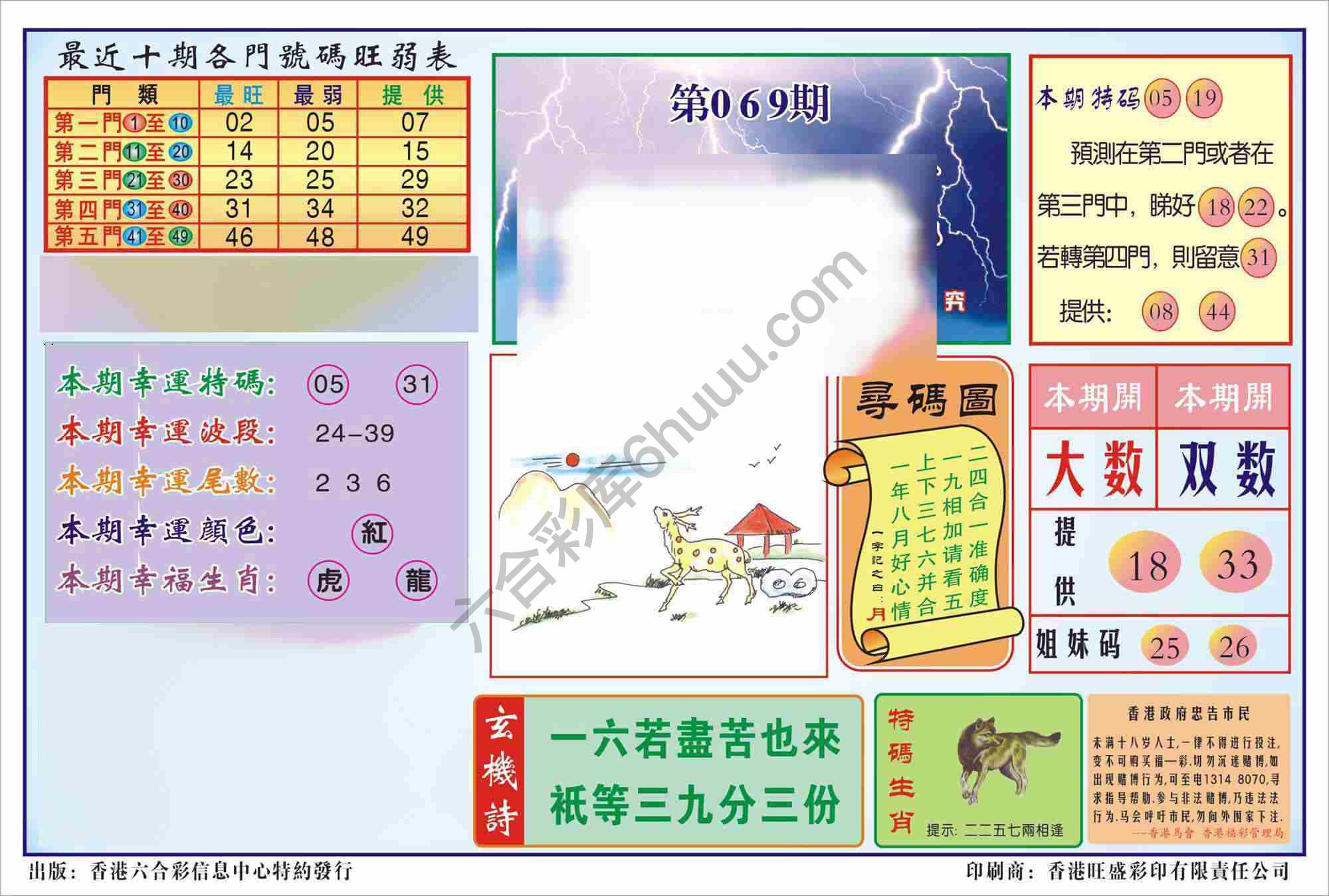 香港逢赌必羸