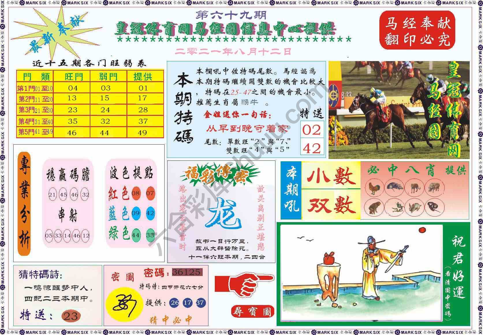 马经图记录