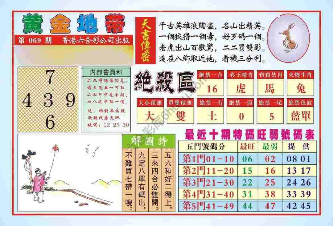 香港黄金地带