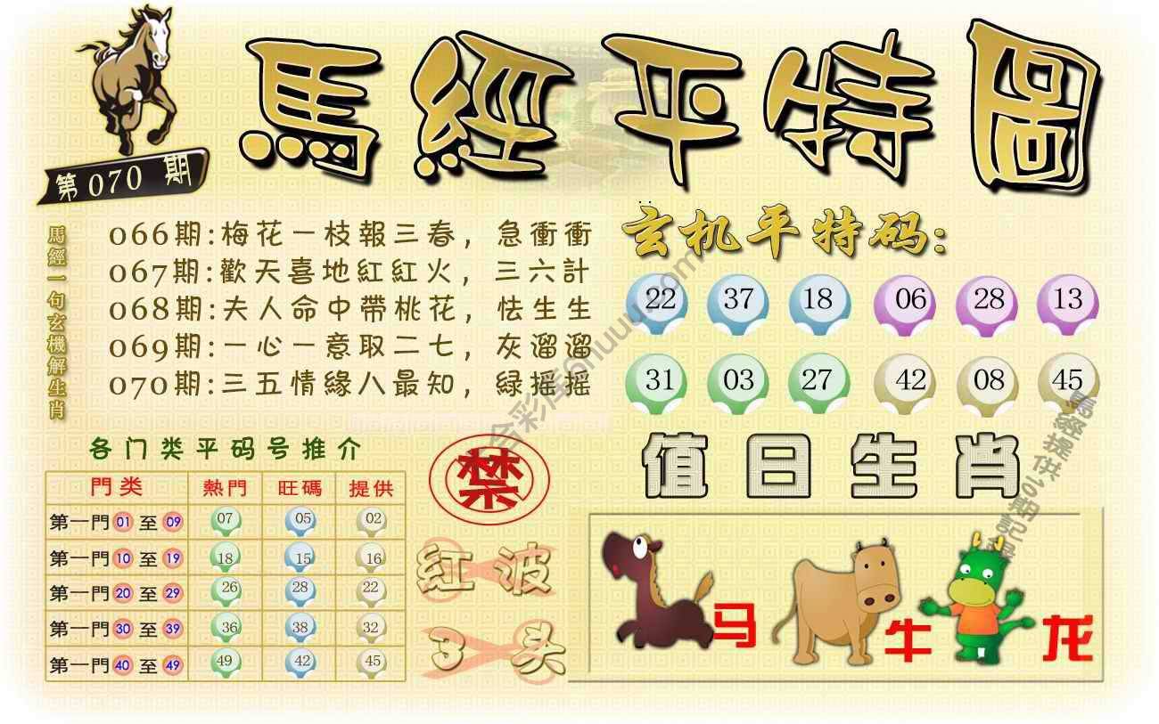 马经平特图