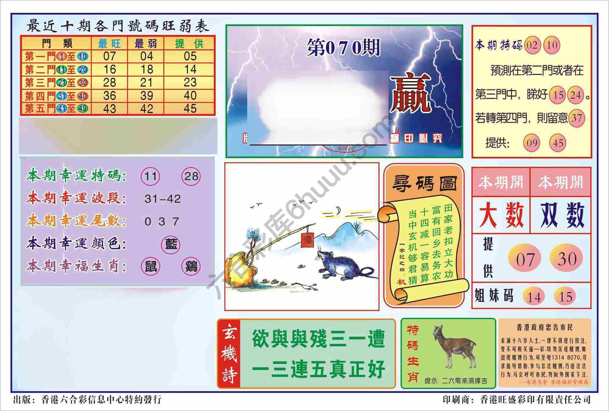 香港逢赌必羸