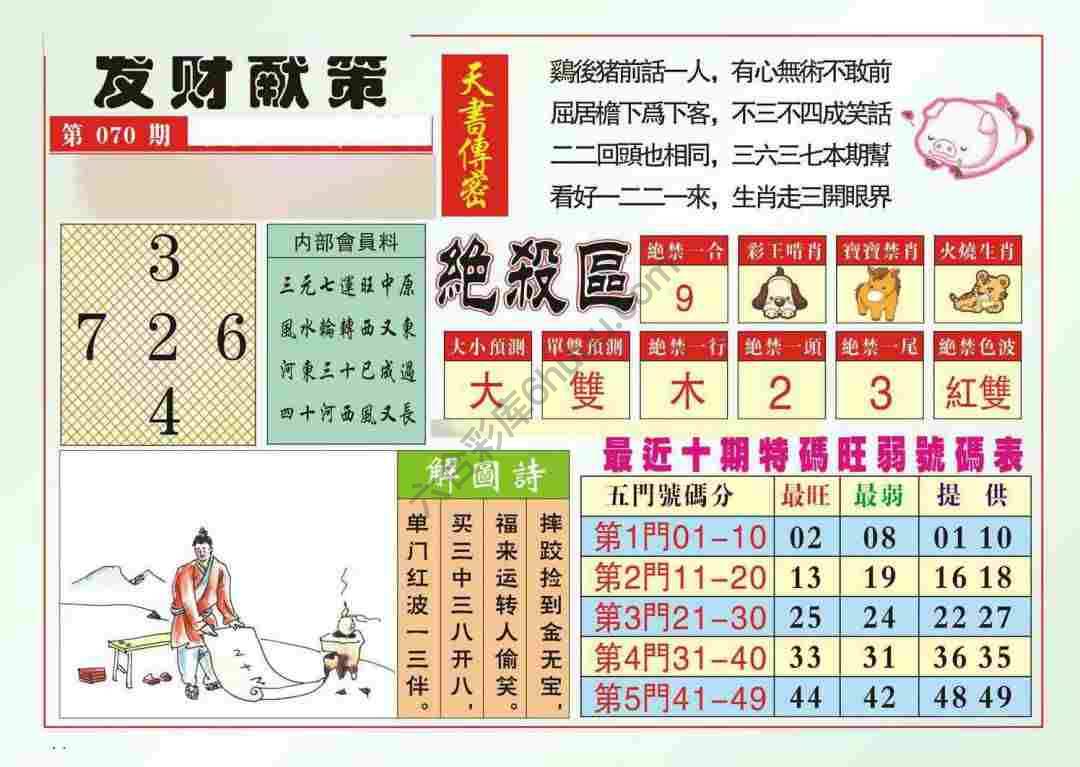 发财献策