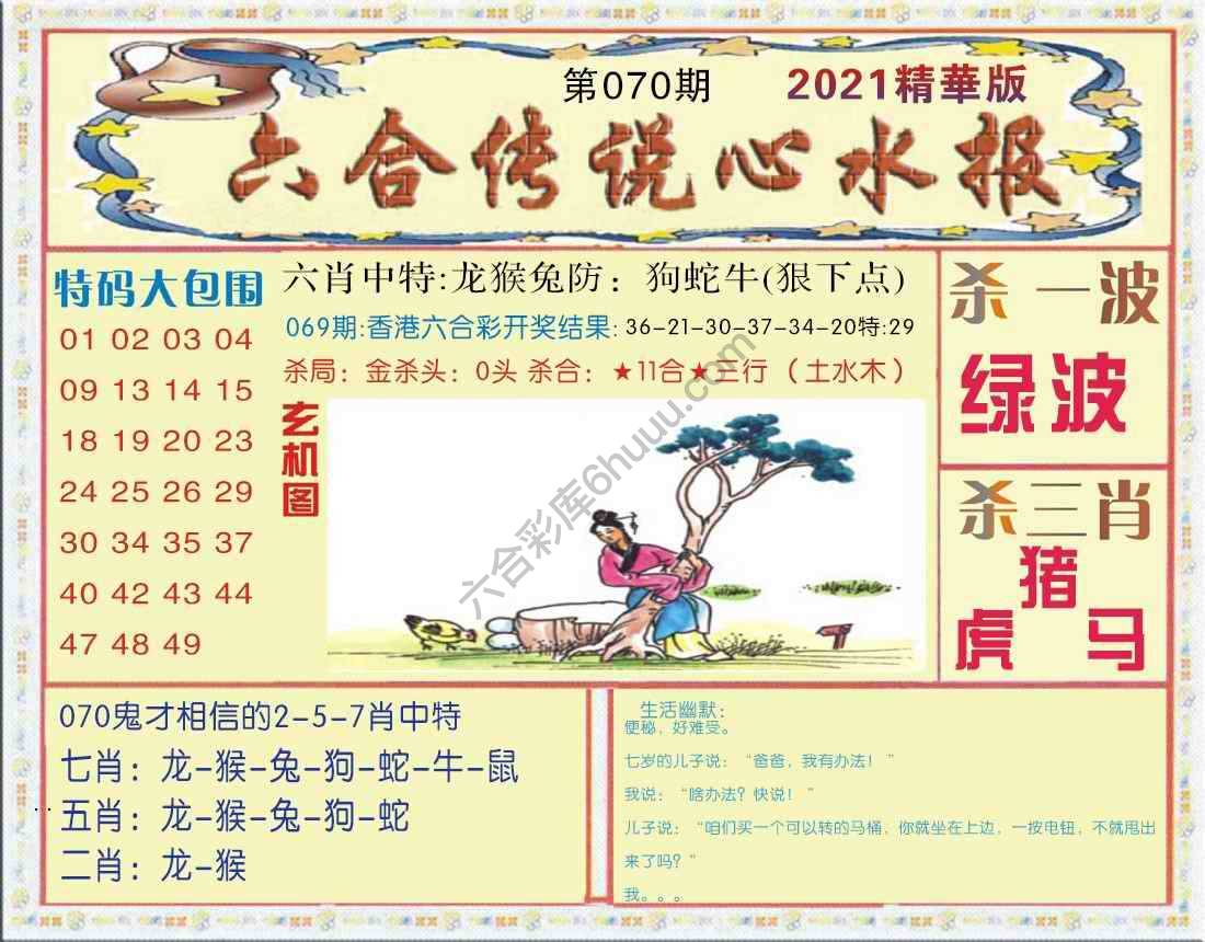 六合传说心水报