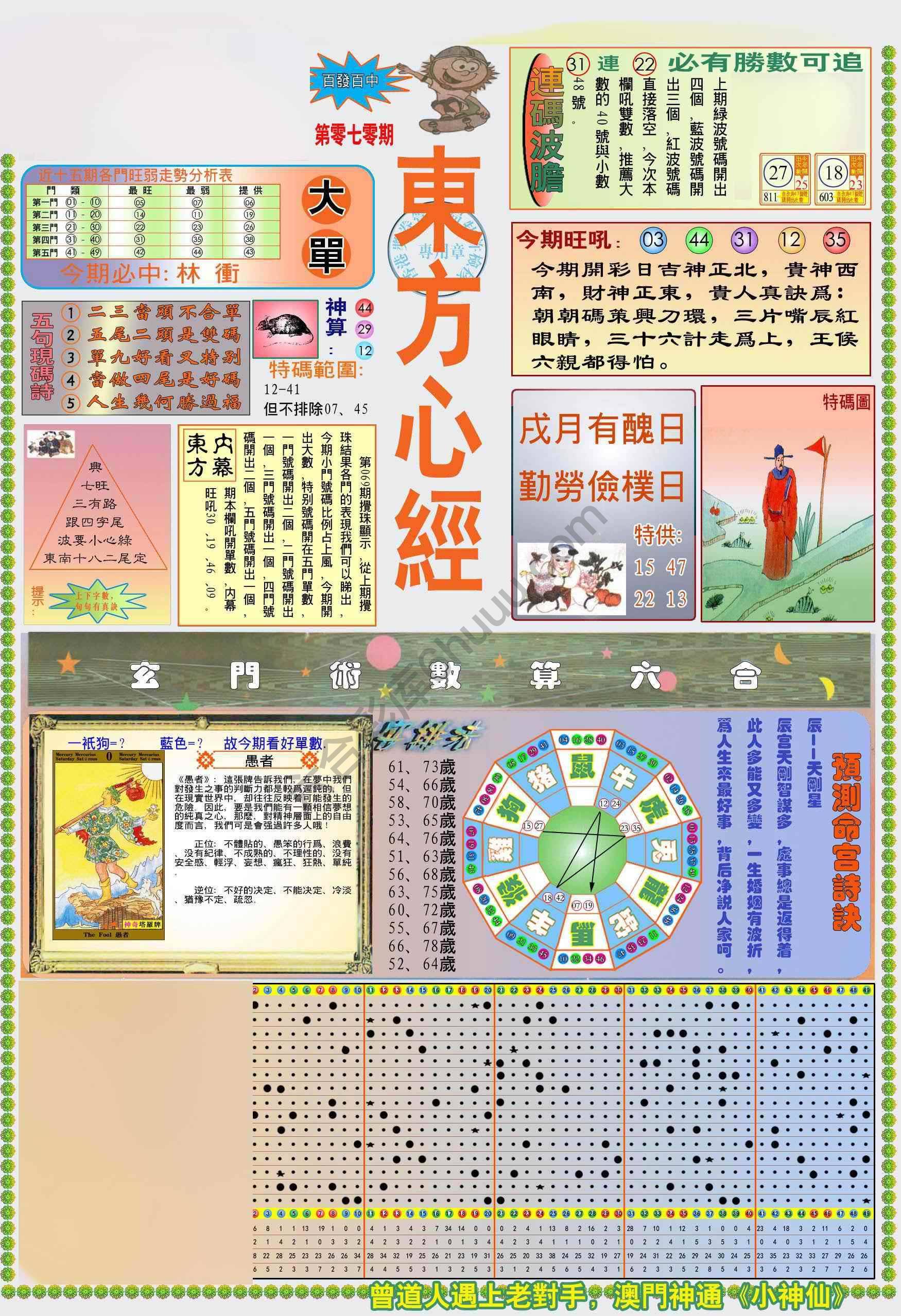 新版东方心经