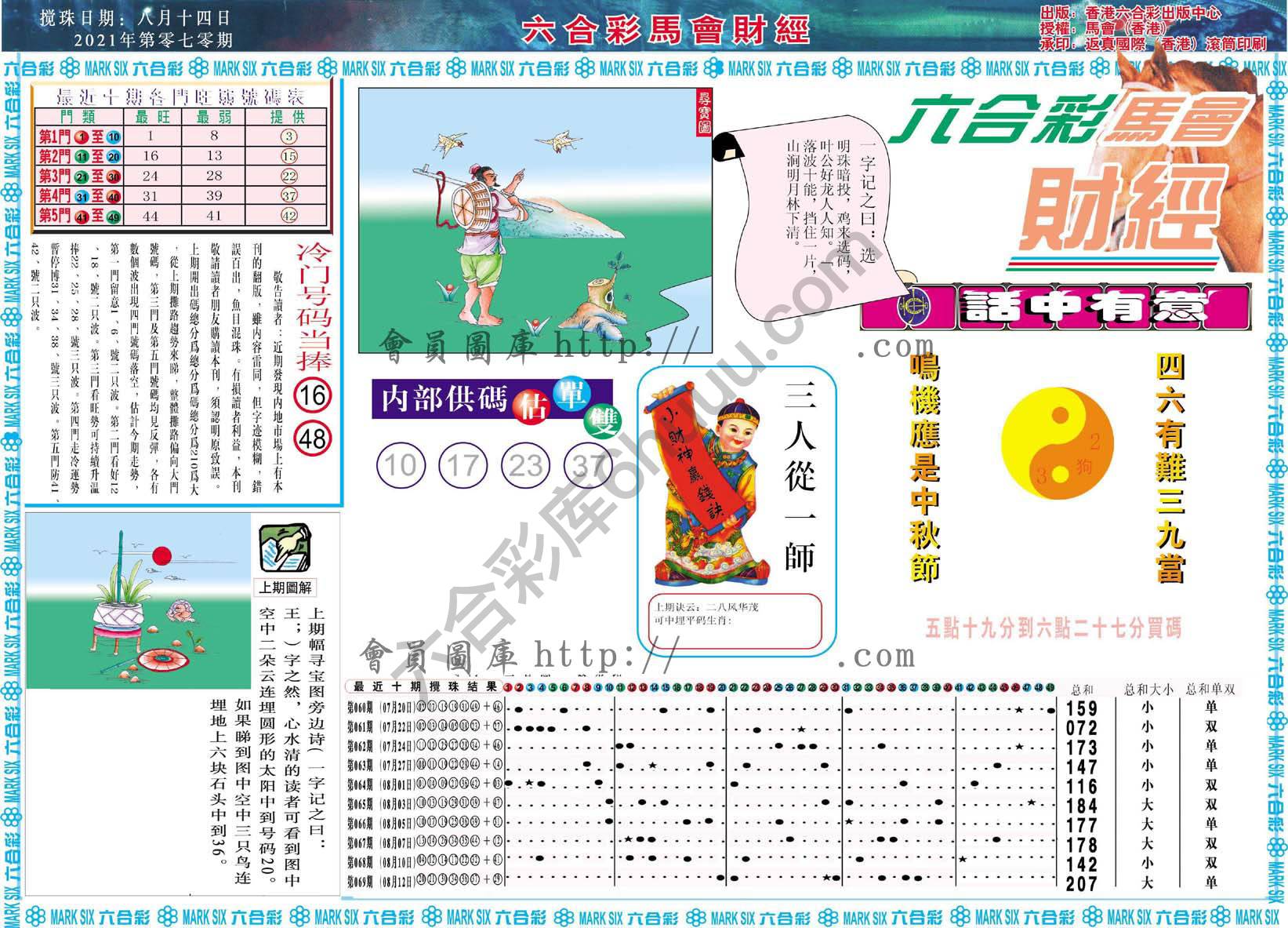 六合彩马会财经