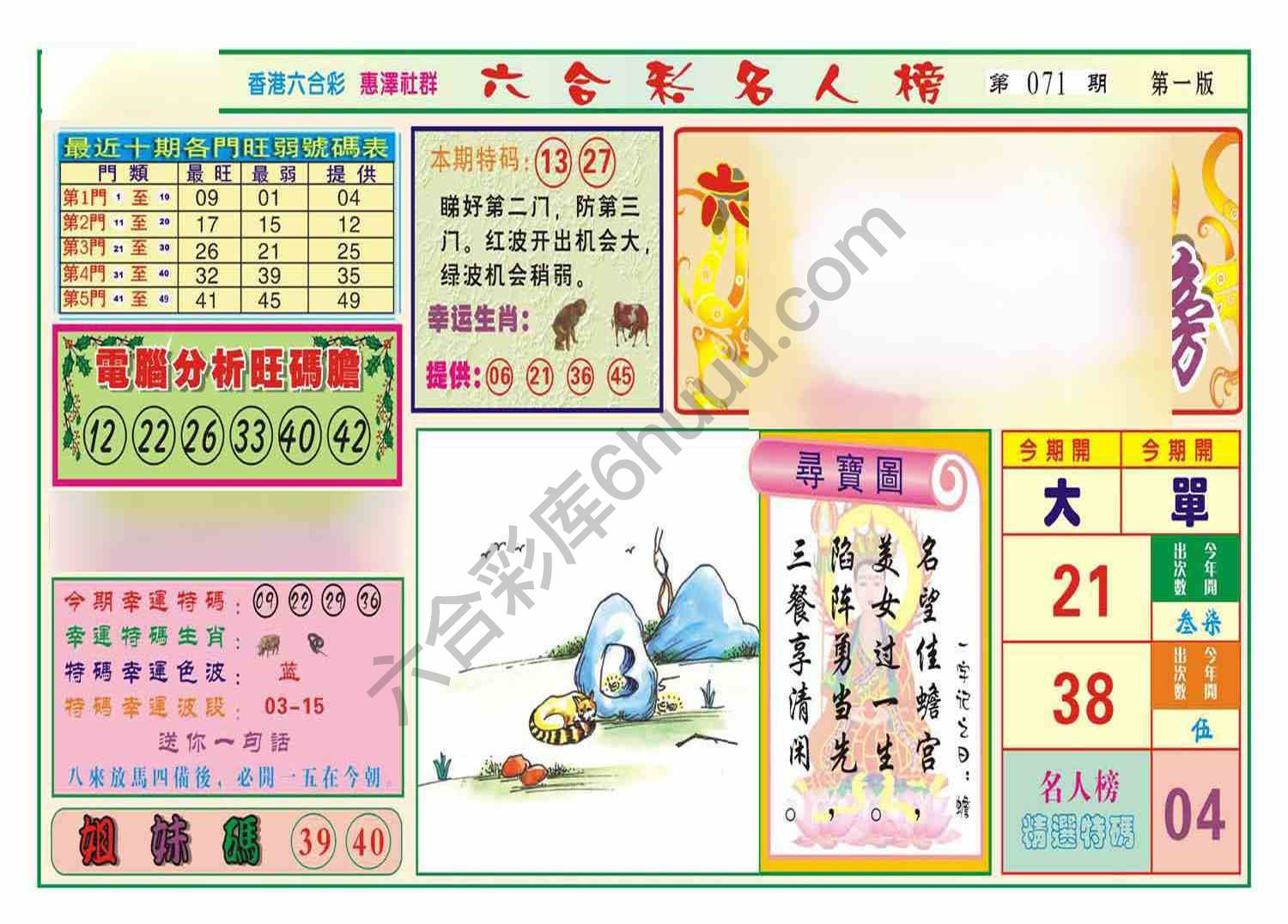 名人榜
