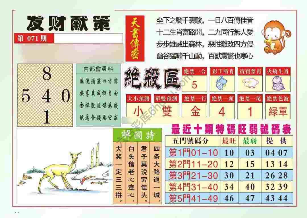 发财献策