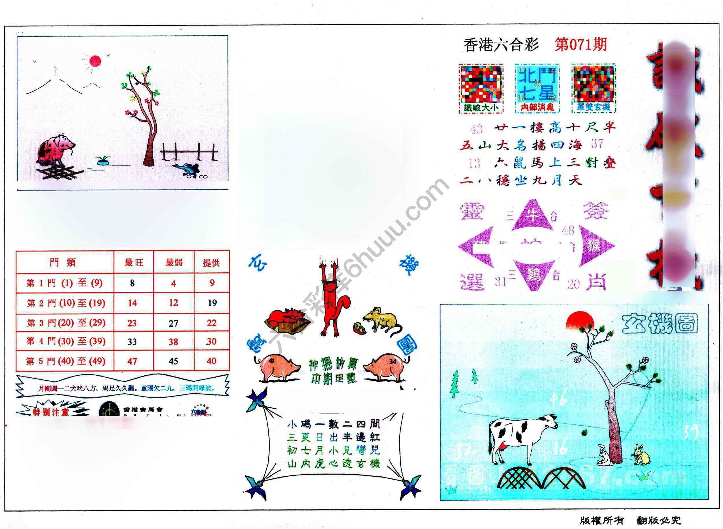 识破玄机