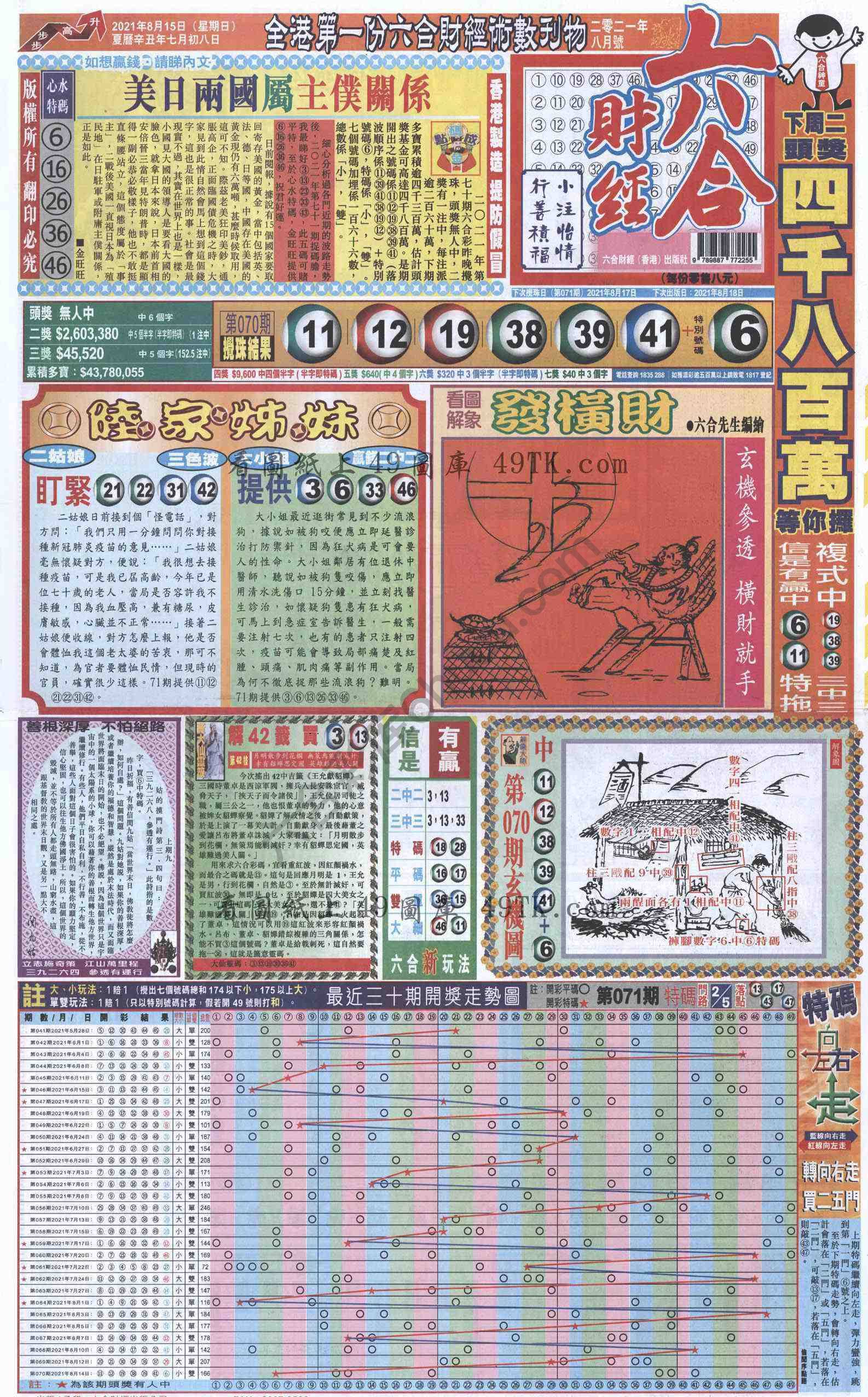 新六合财经
