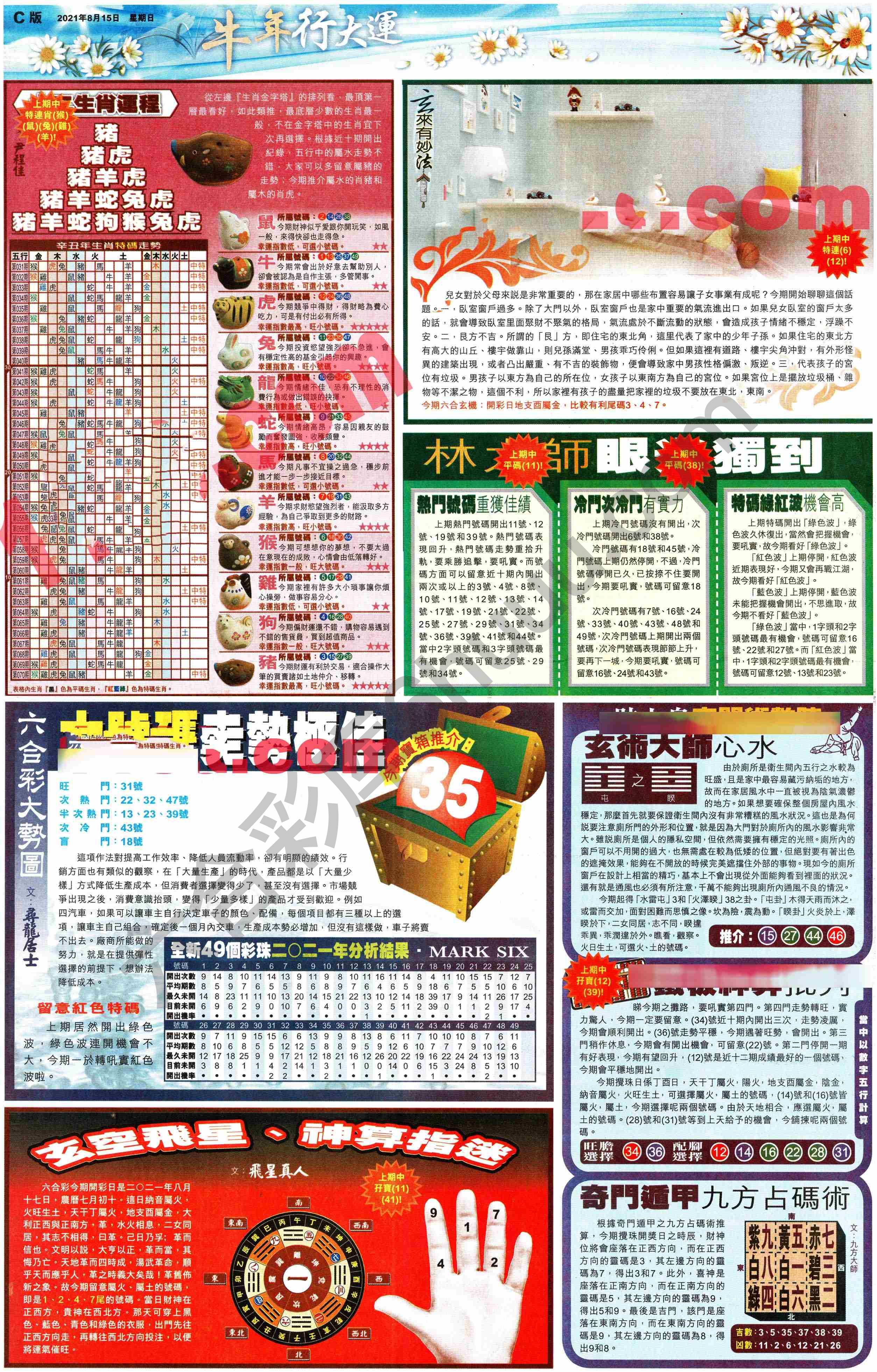 大版贴士皇