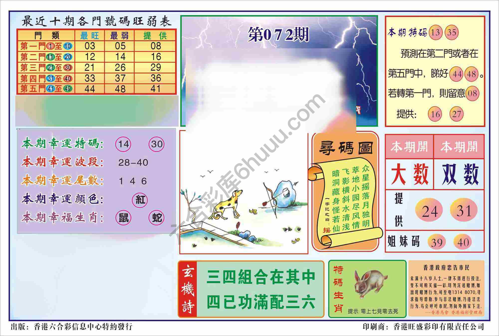 香港逢赌必羸