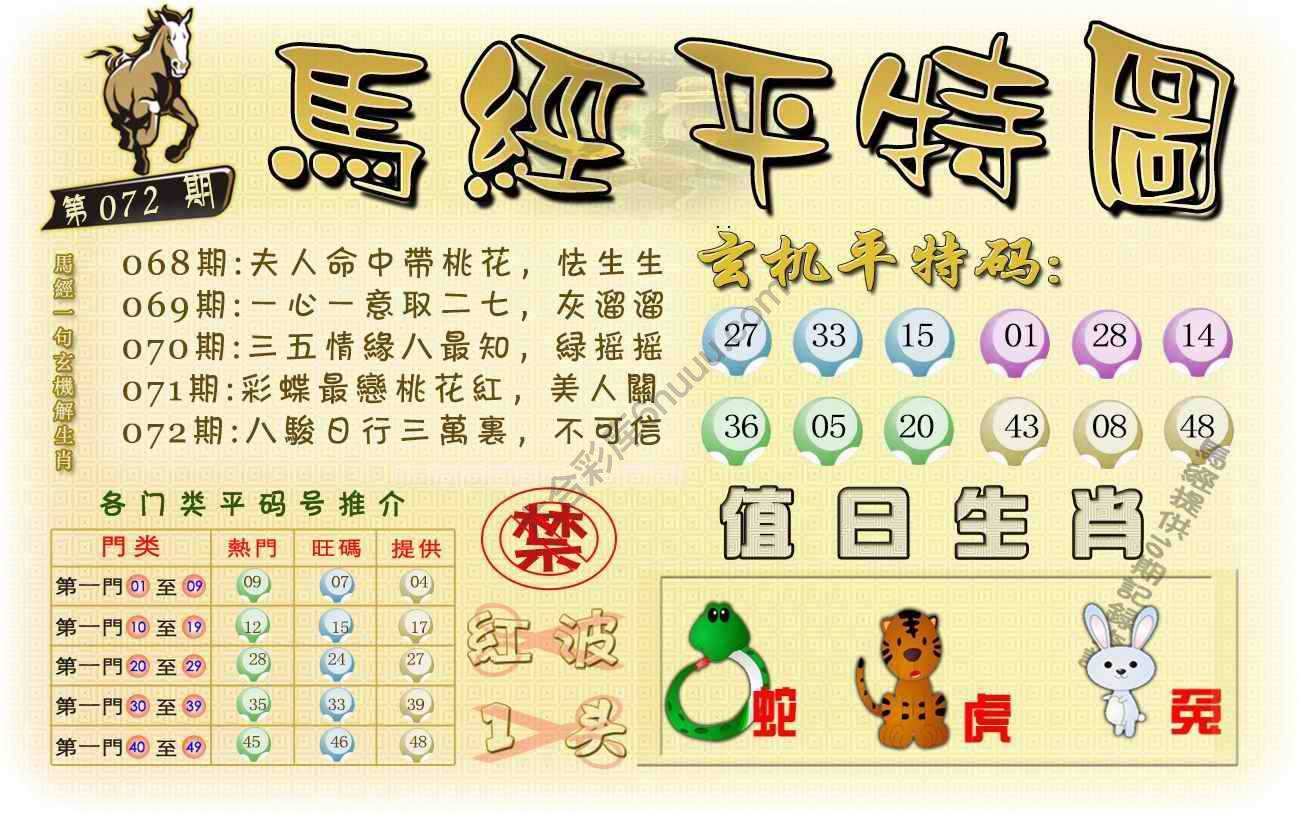 马经平特图