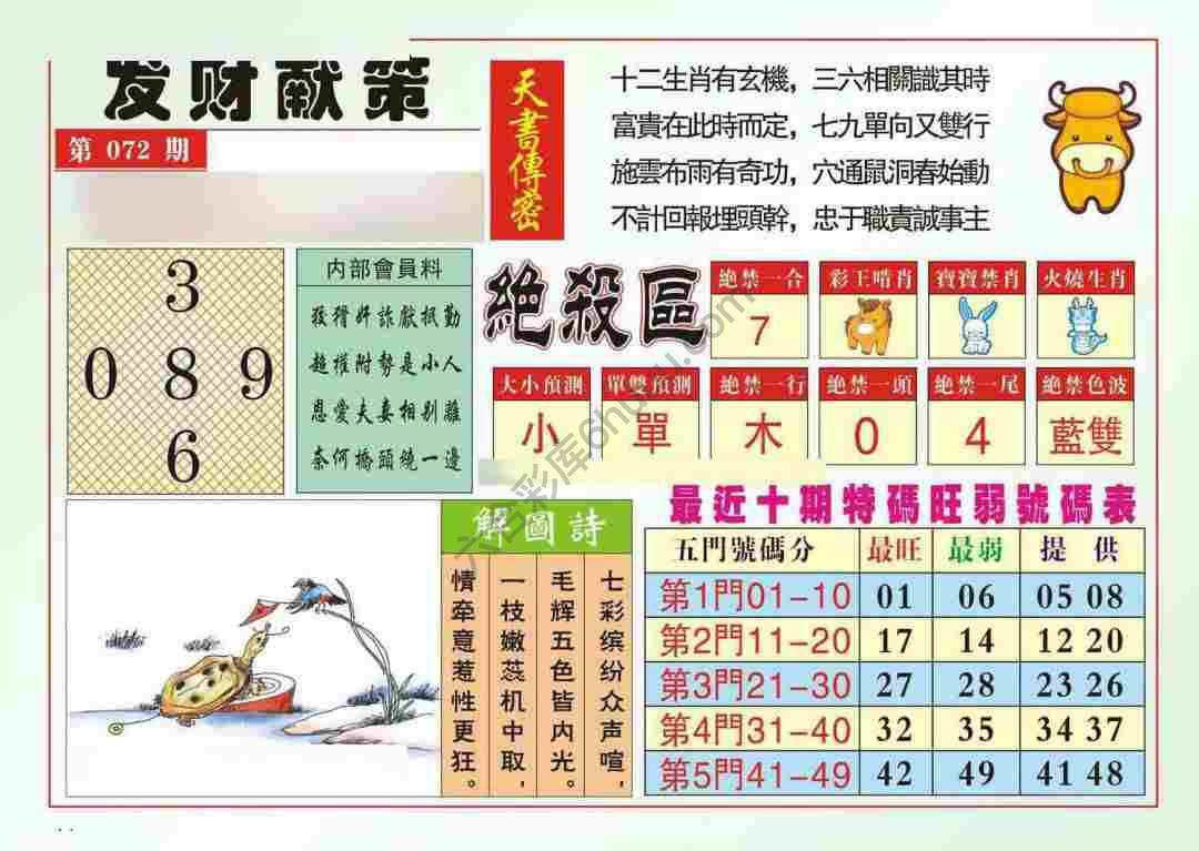 发财献策