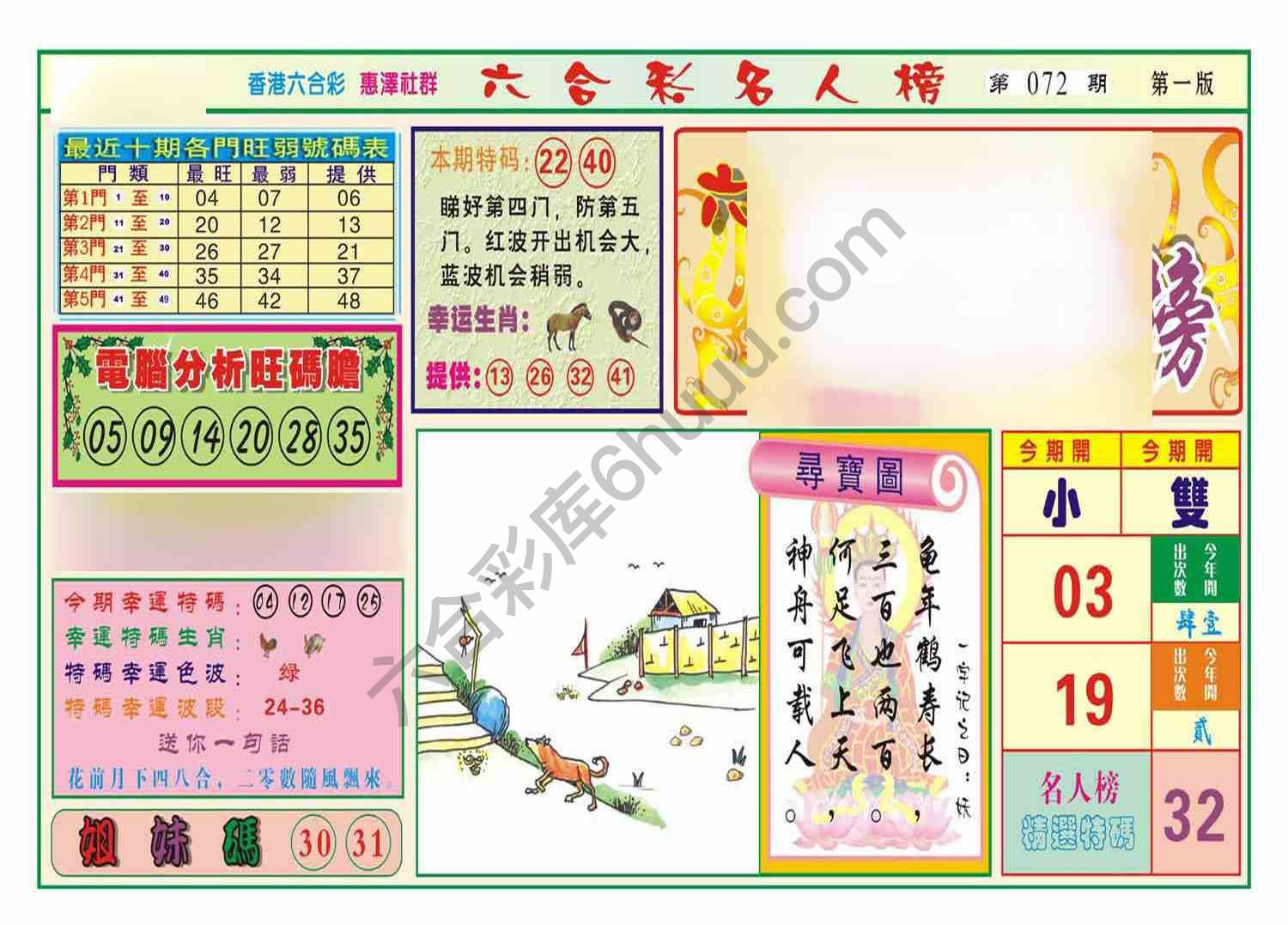 名人榜