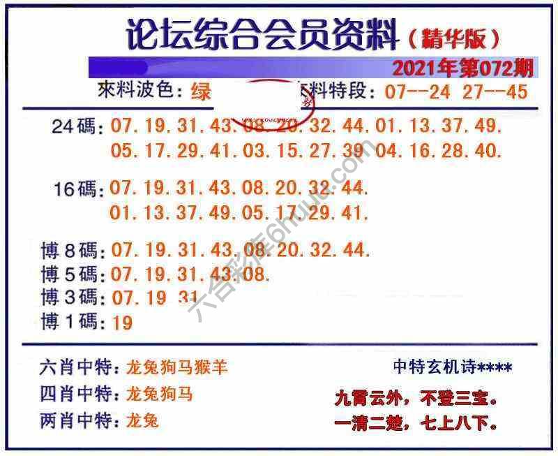 综合会员资料