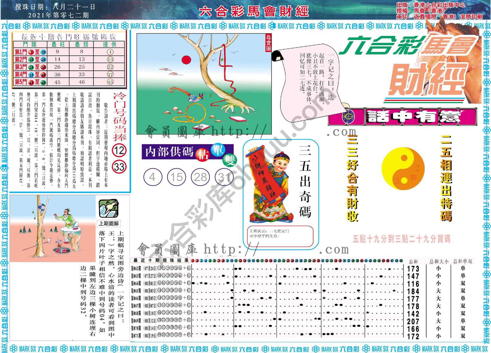 六合彩马会财经