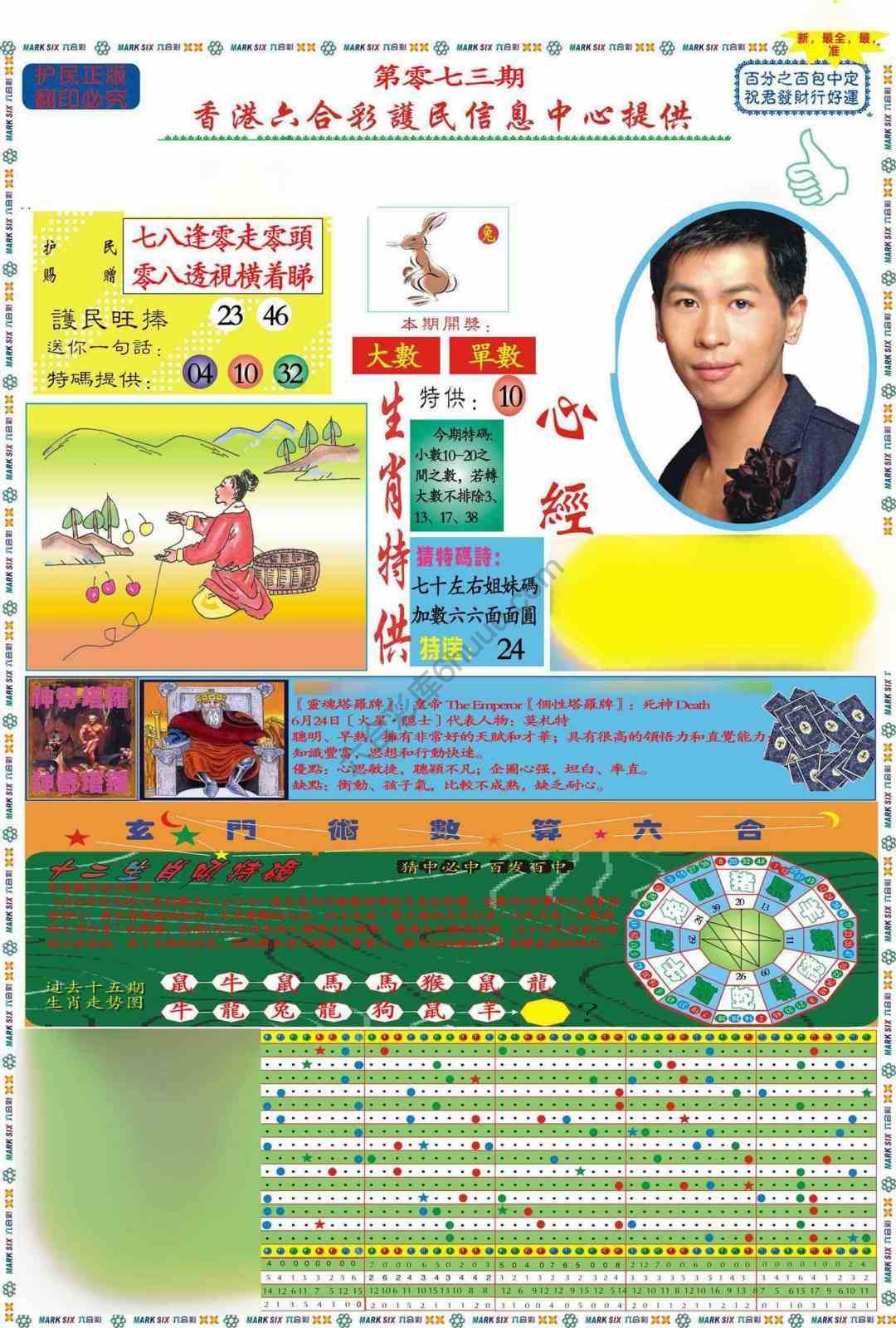 马经心经
