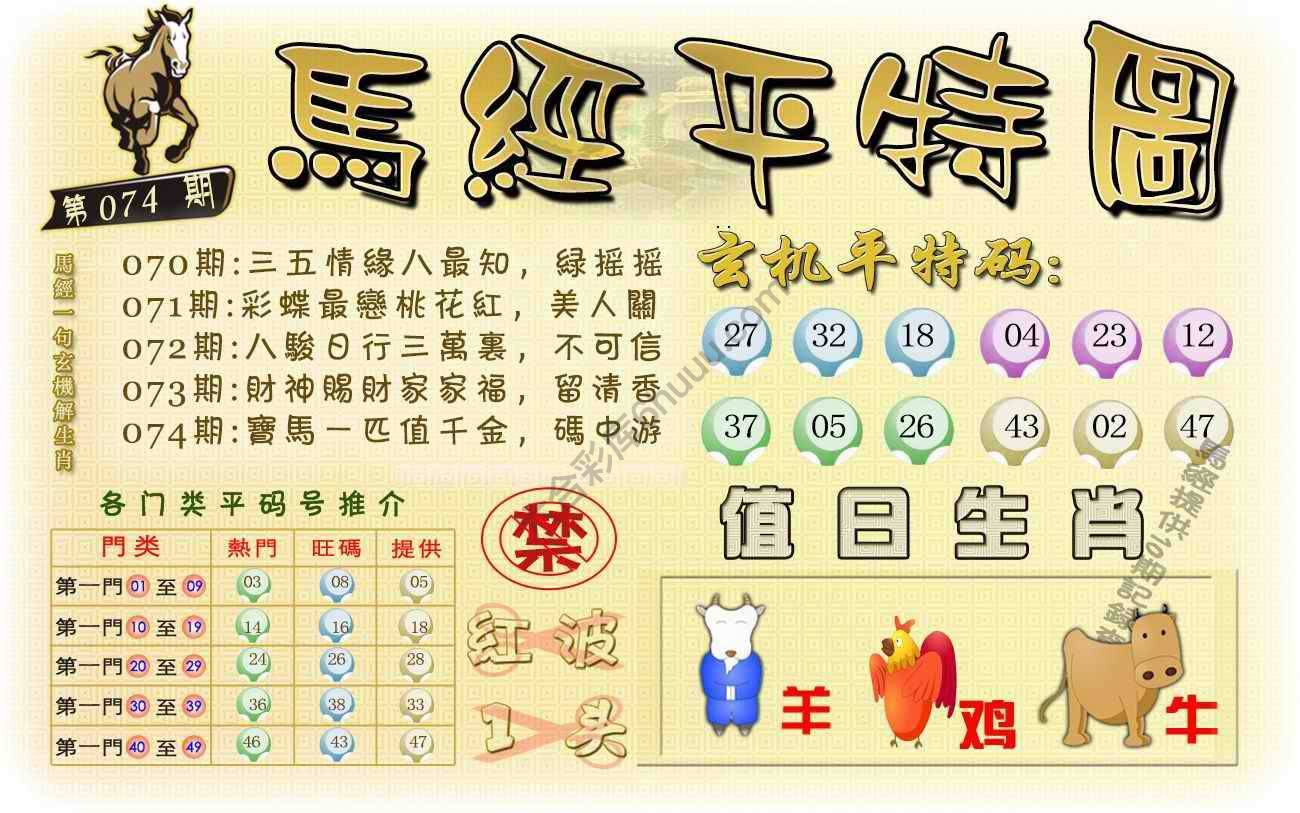 马经平特图