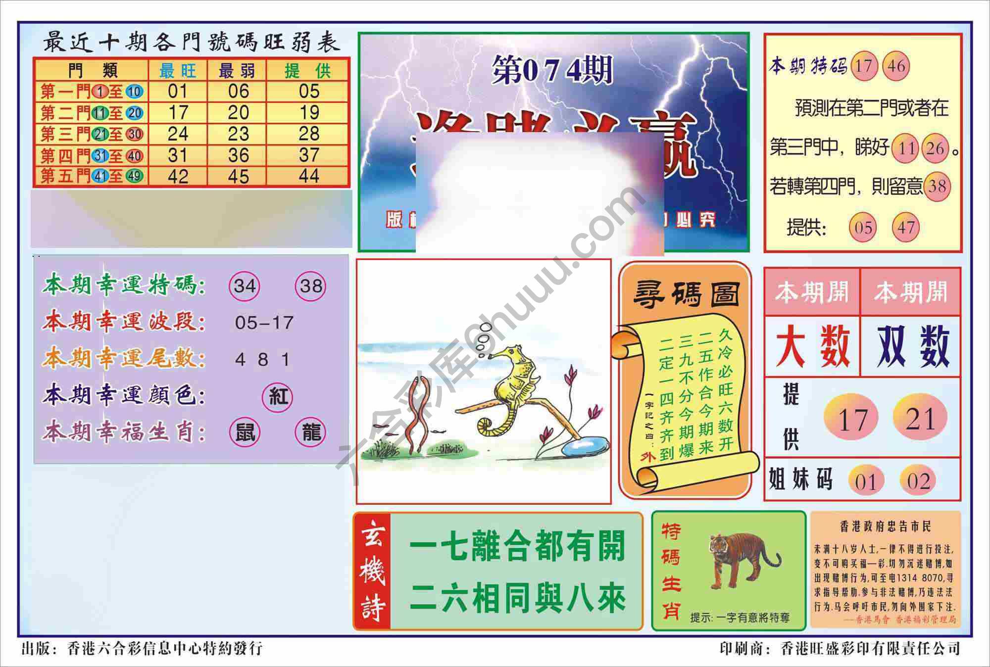 香港逢赌必羸