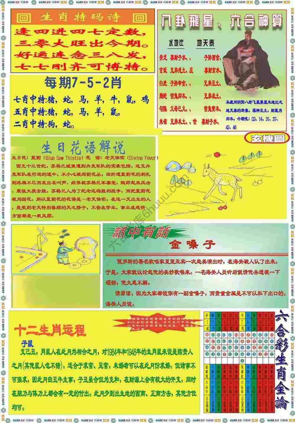 马经