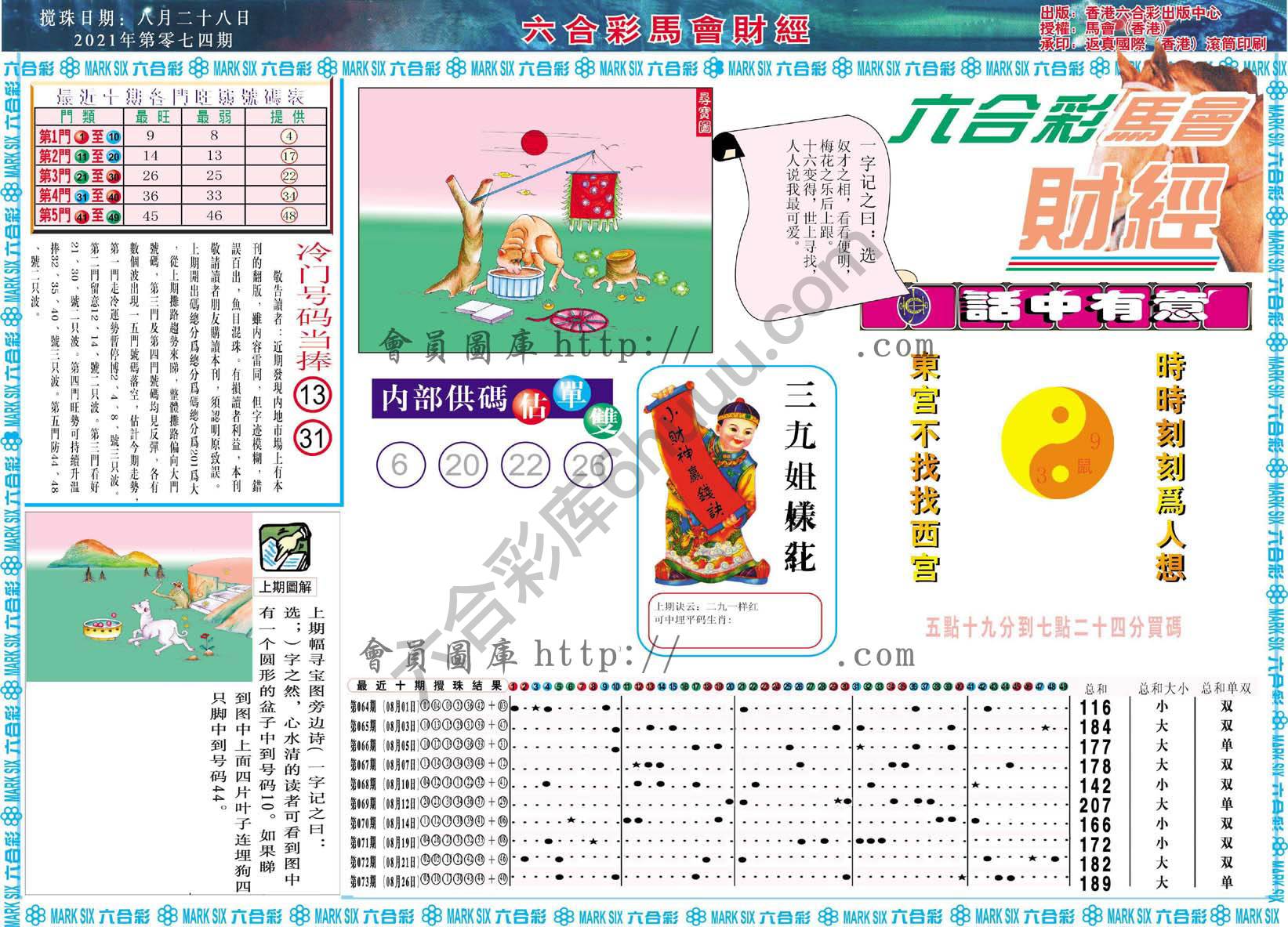 六合彩马会财经