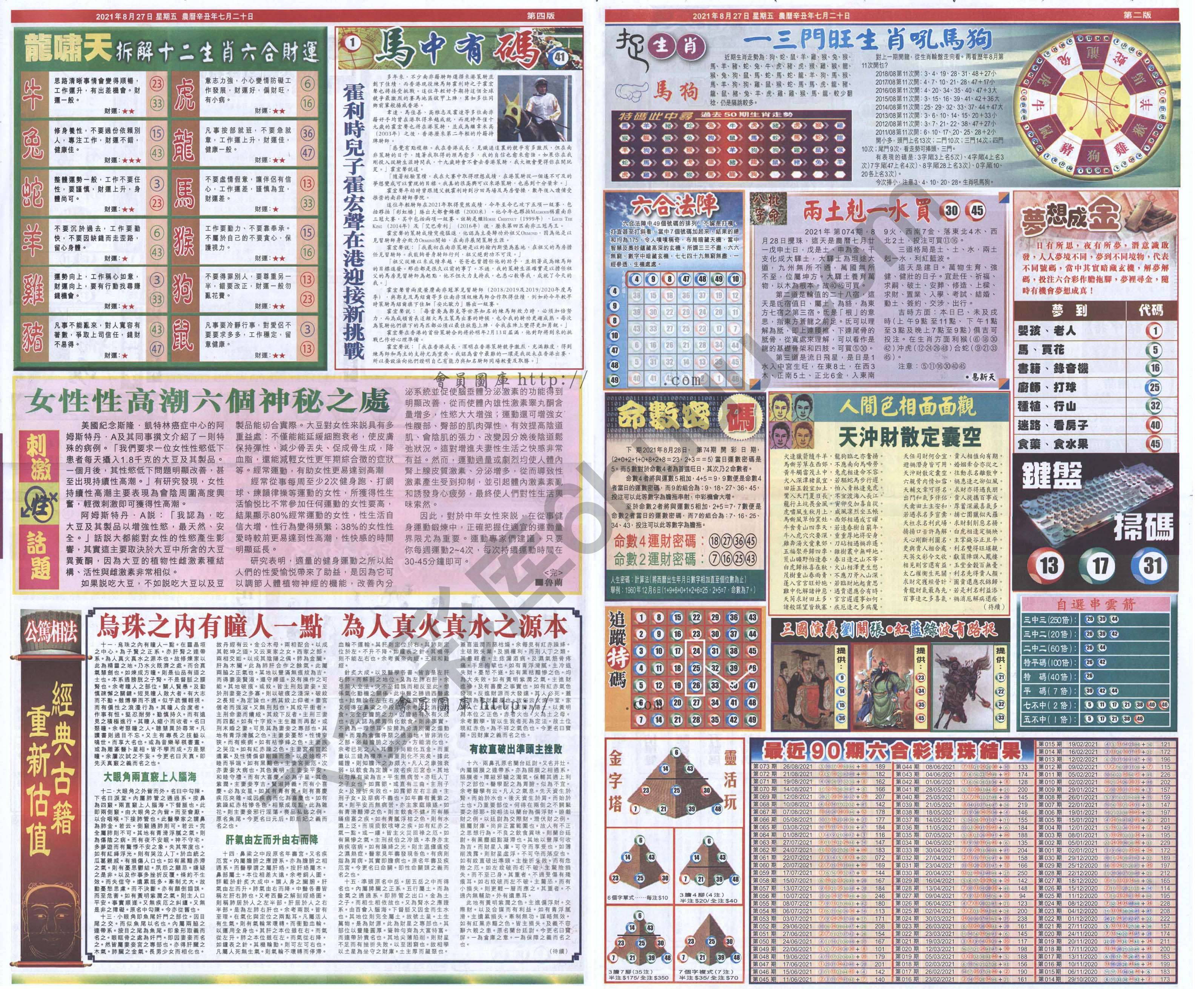 跑狗图