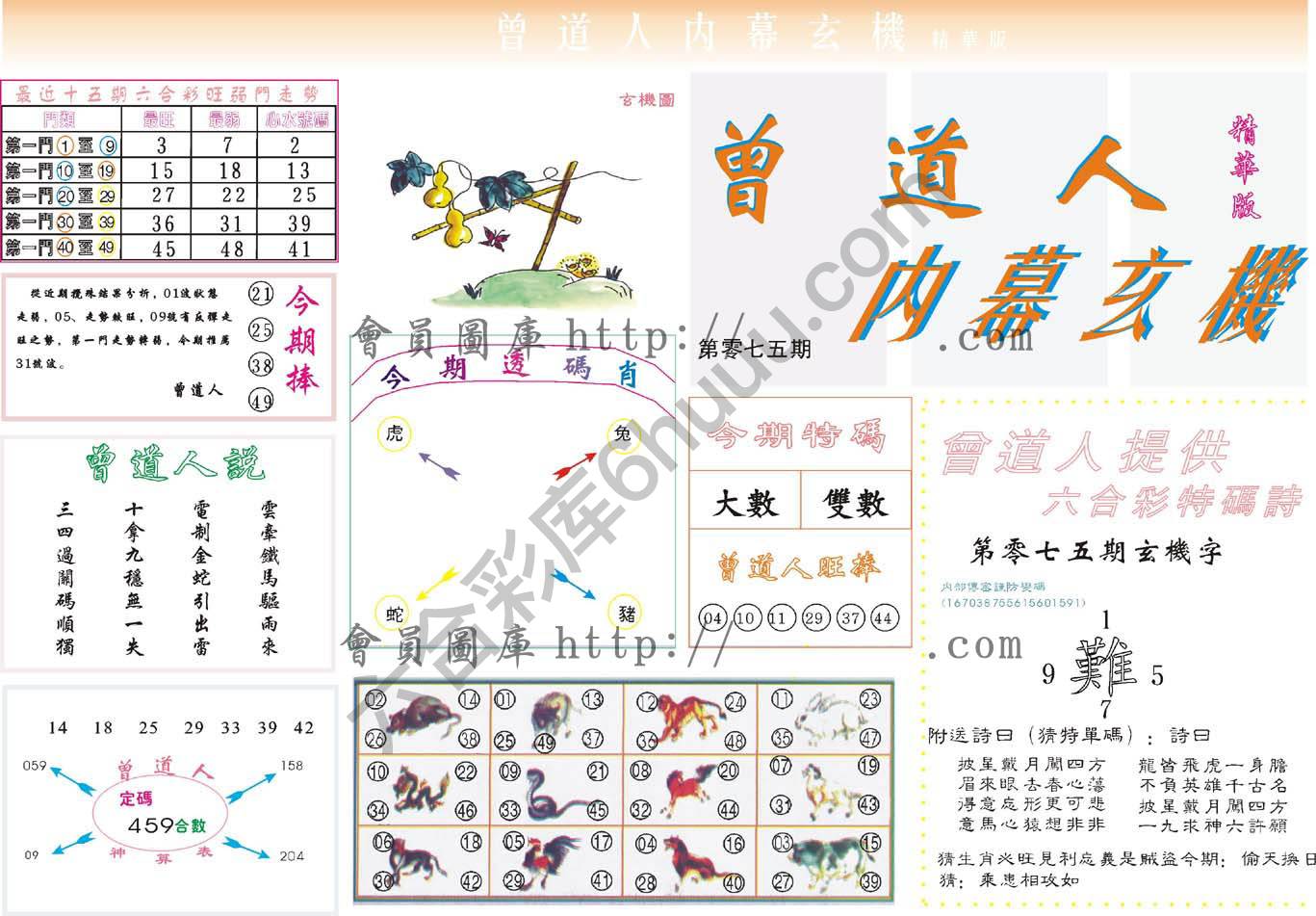 曾道人内幕玄机(精华版)