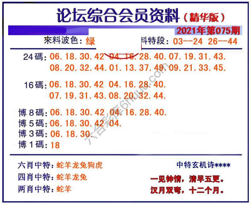 综合会员资料