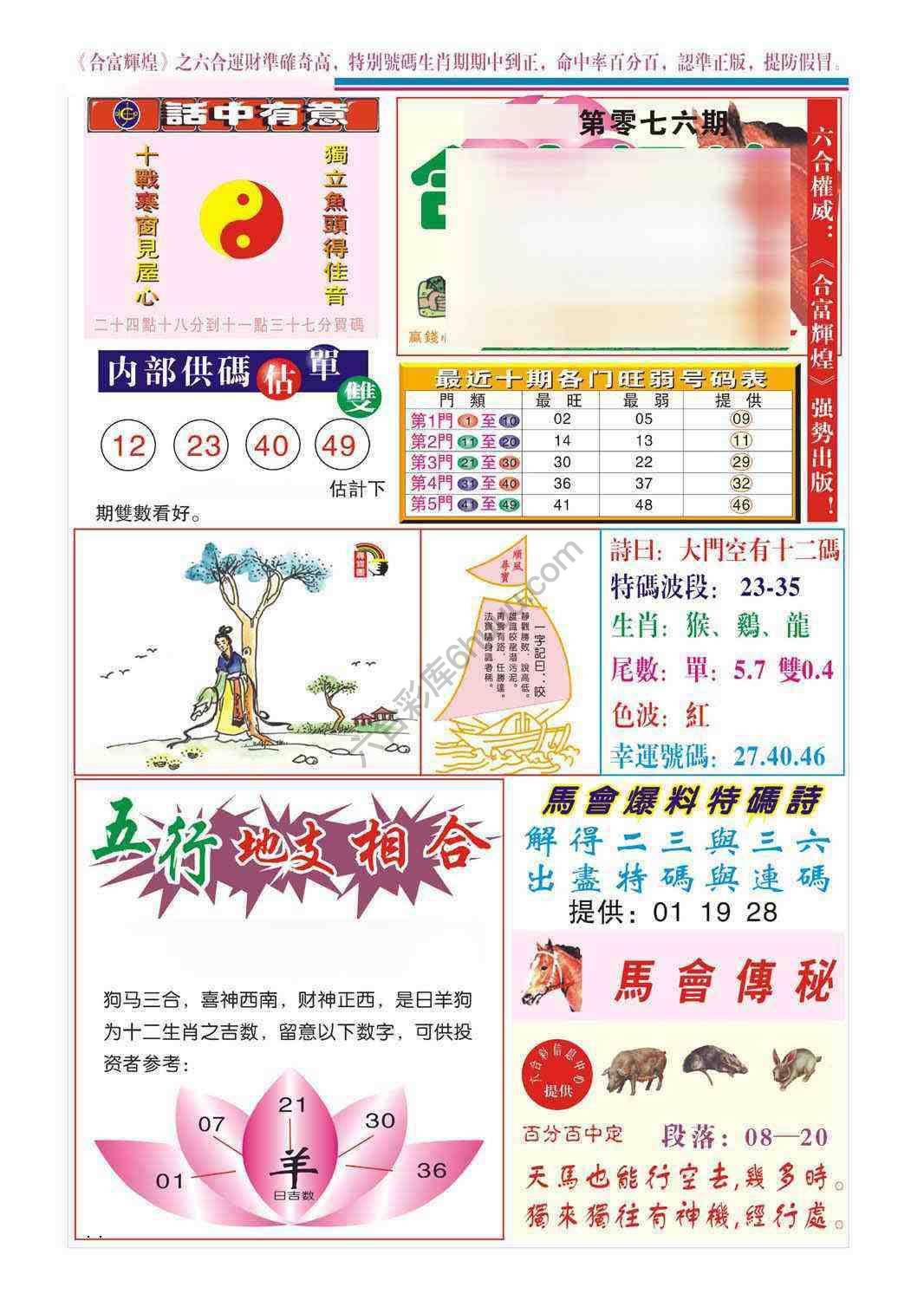 合富辉煌