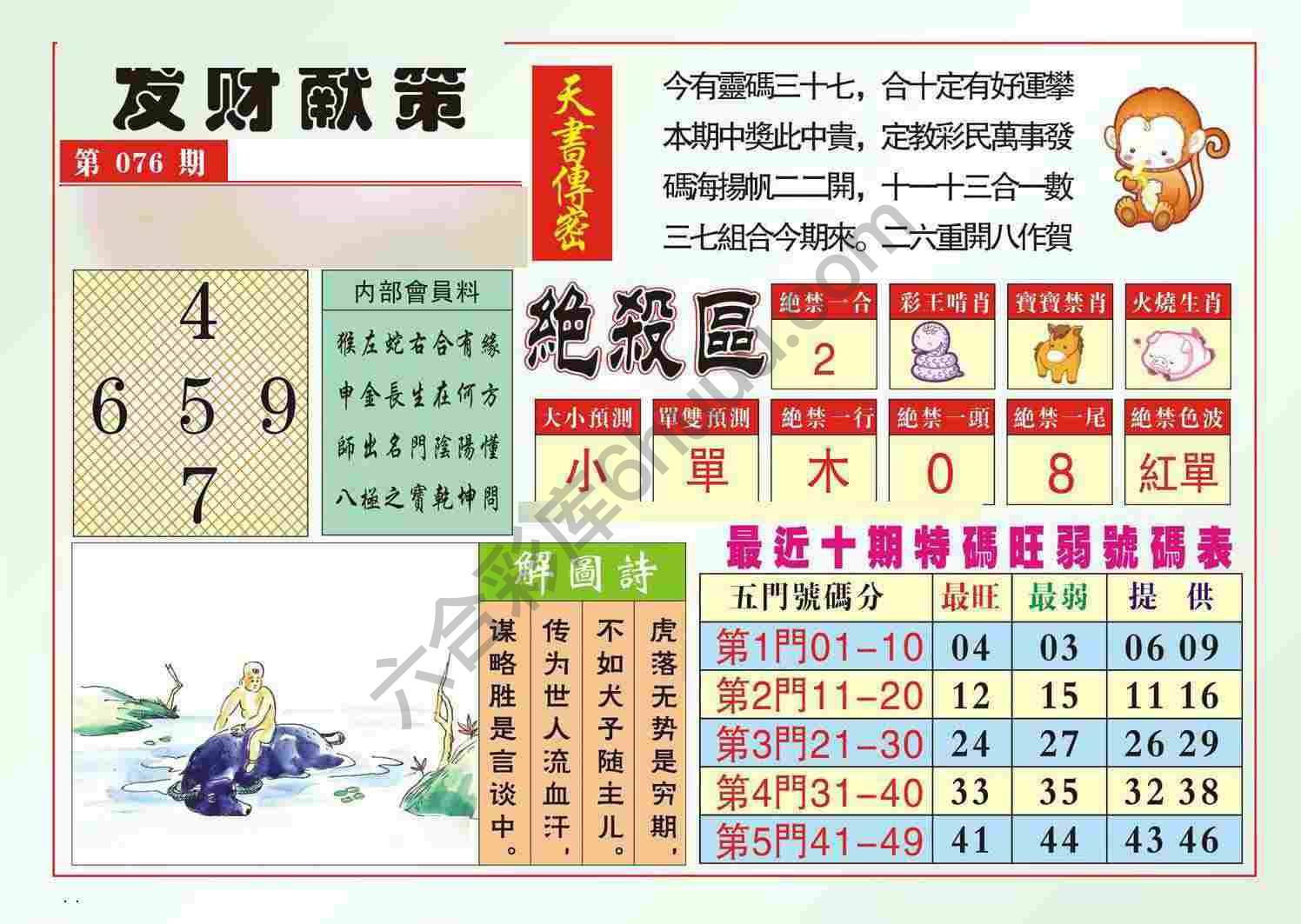 发财献策