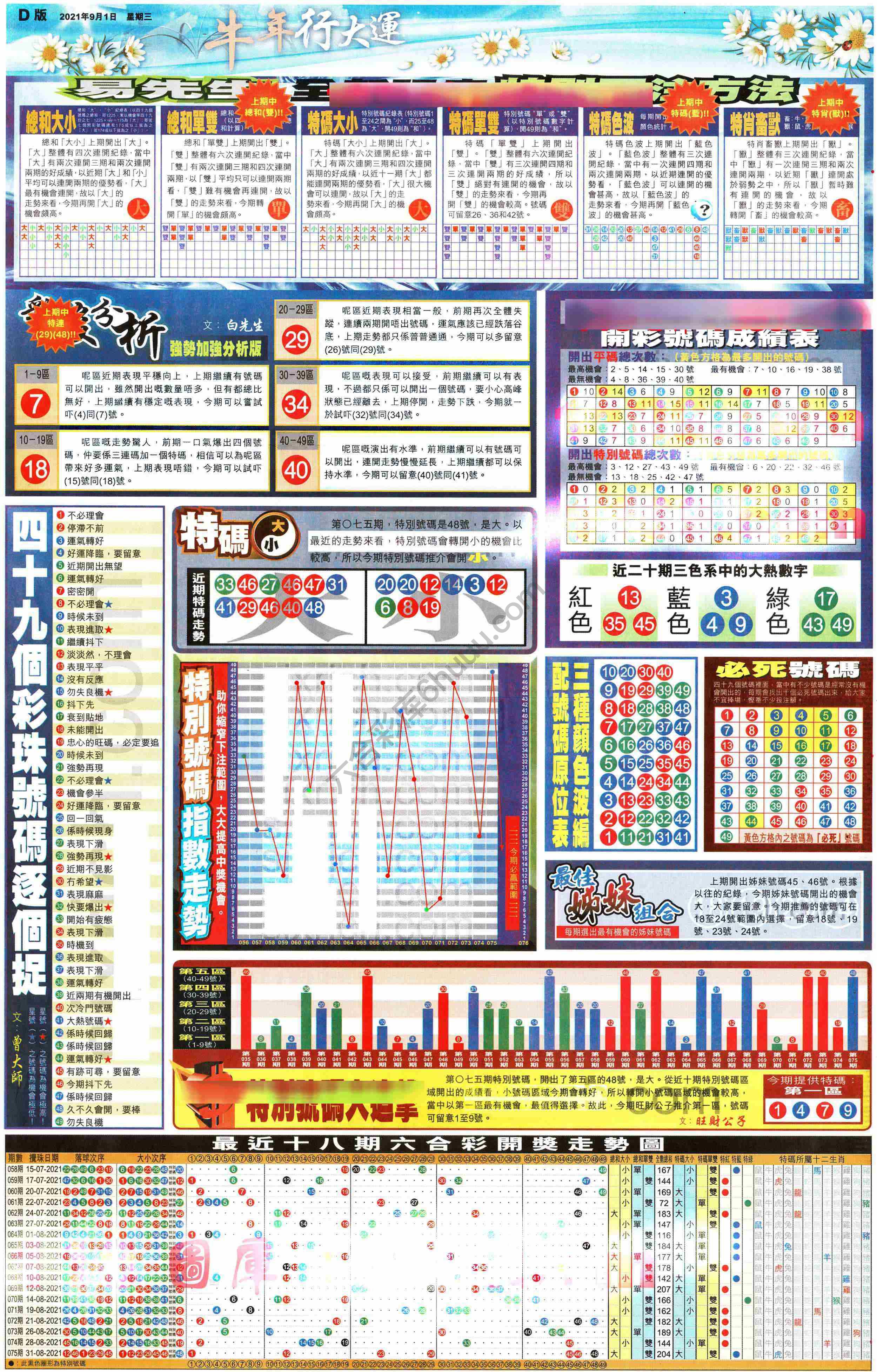 大版贴士皇