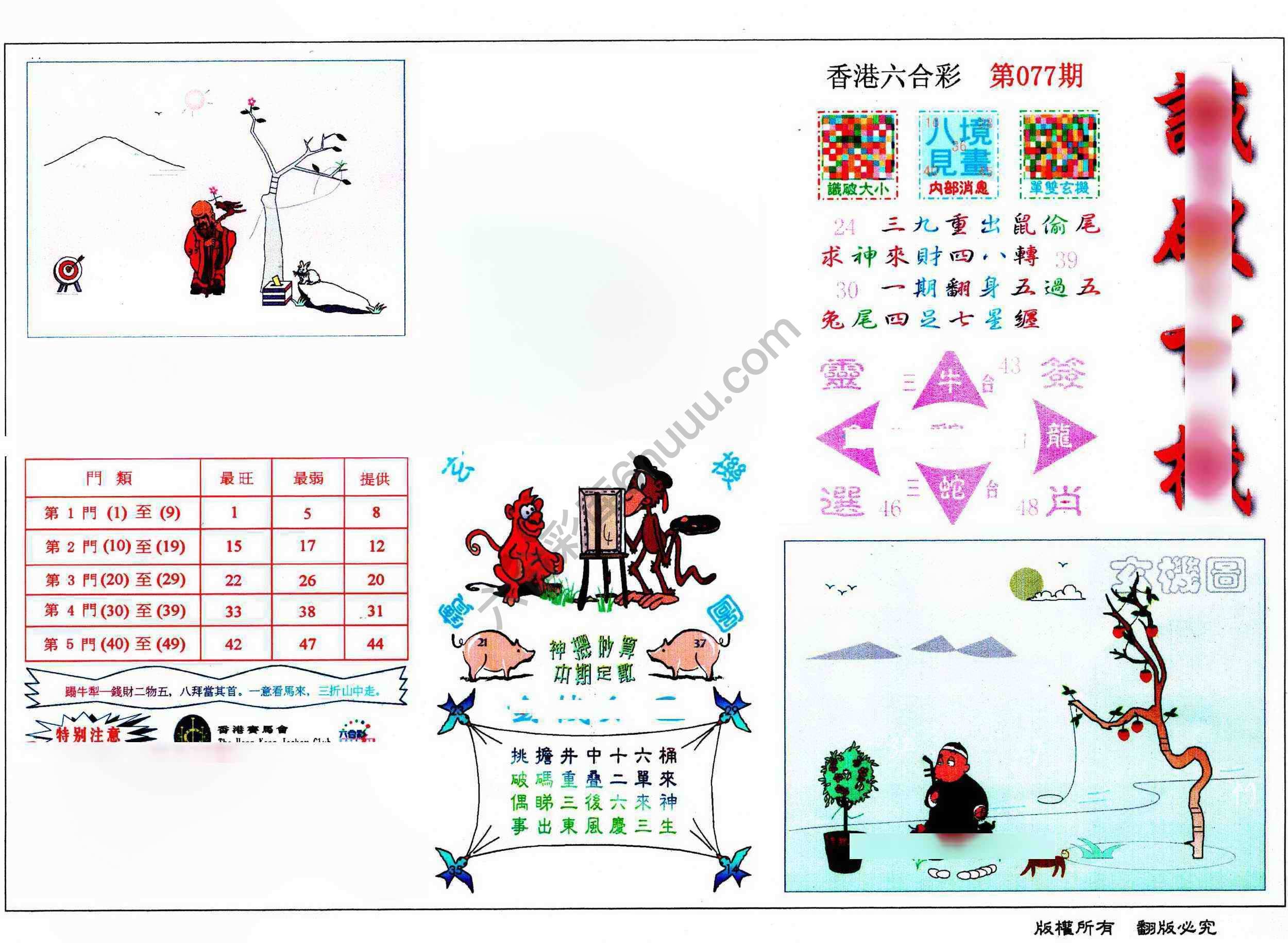 识破玄机