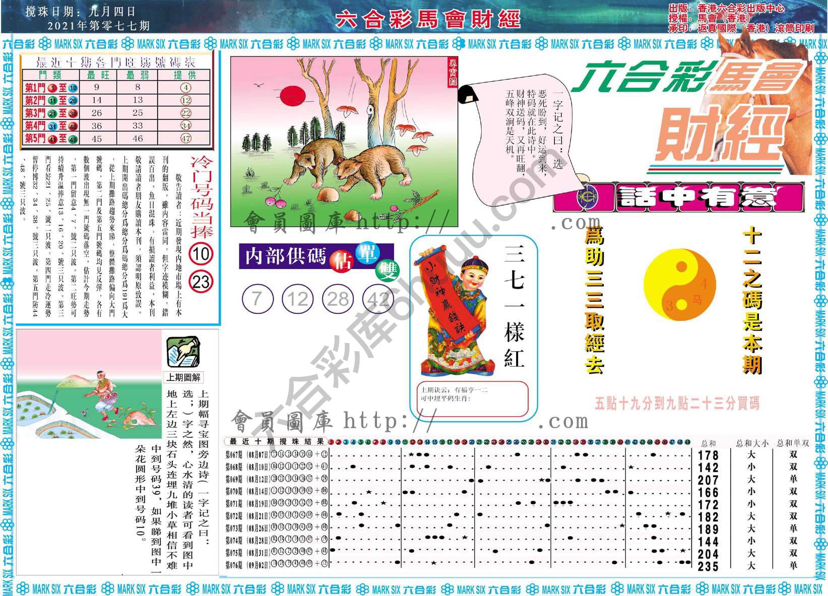 六合彩马会财经
