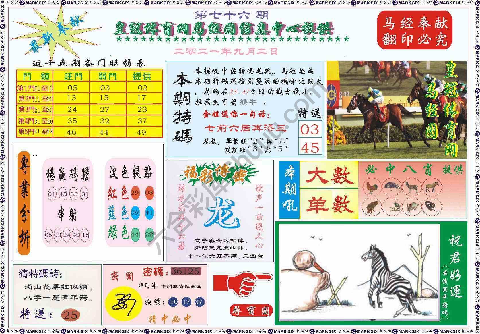 马经图记录