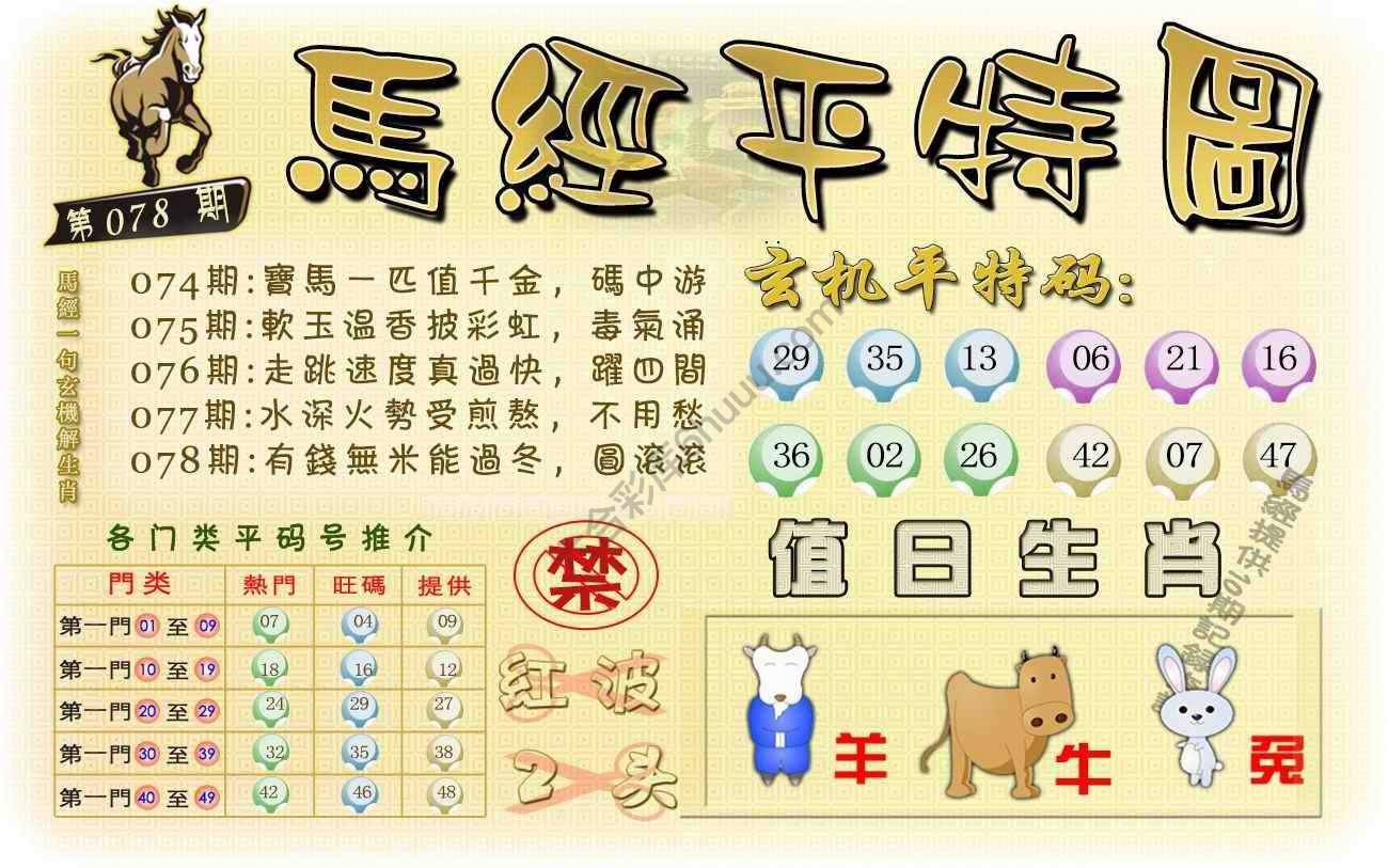 马经平特图