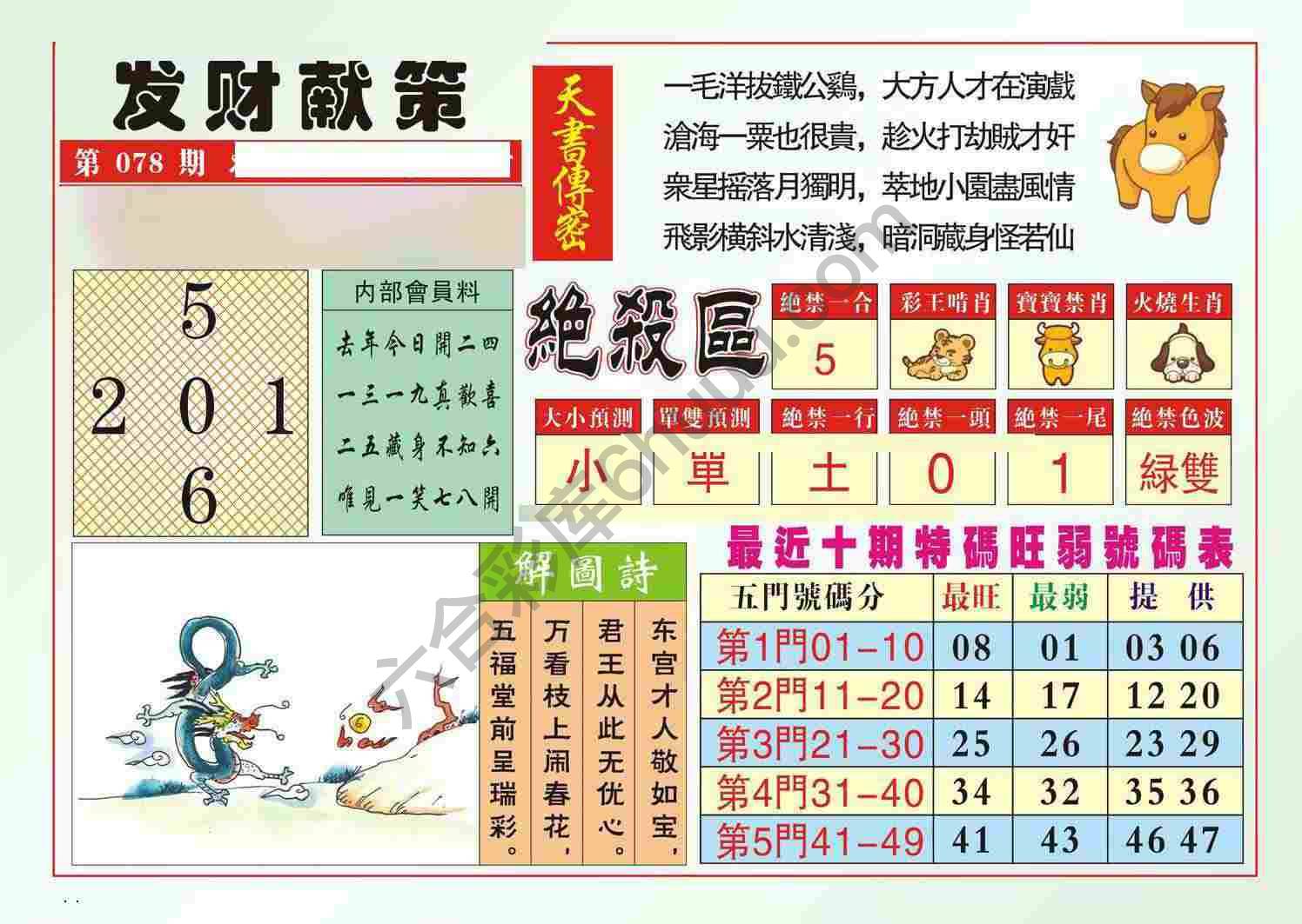发财献策