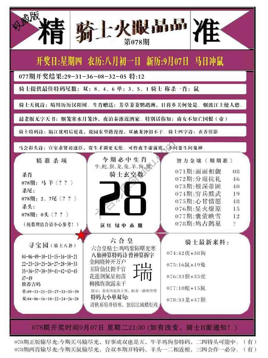 骑士火眼晶晶