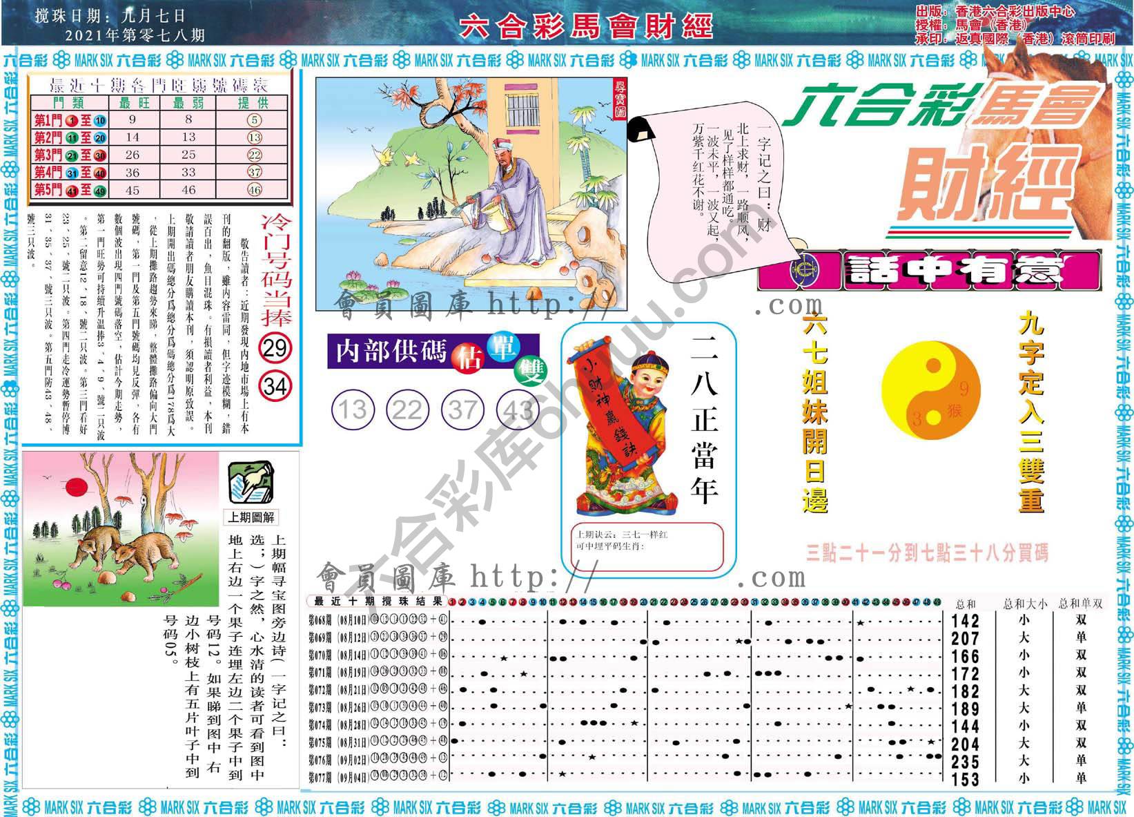 六合彩马会财经