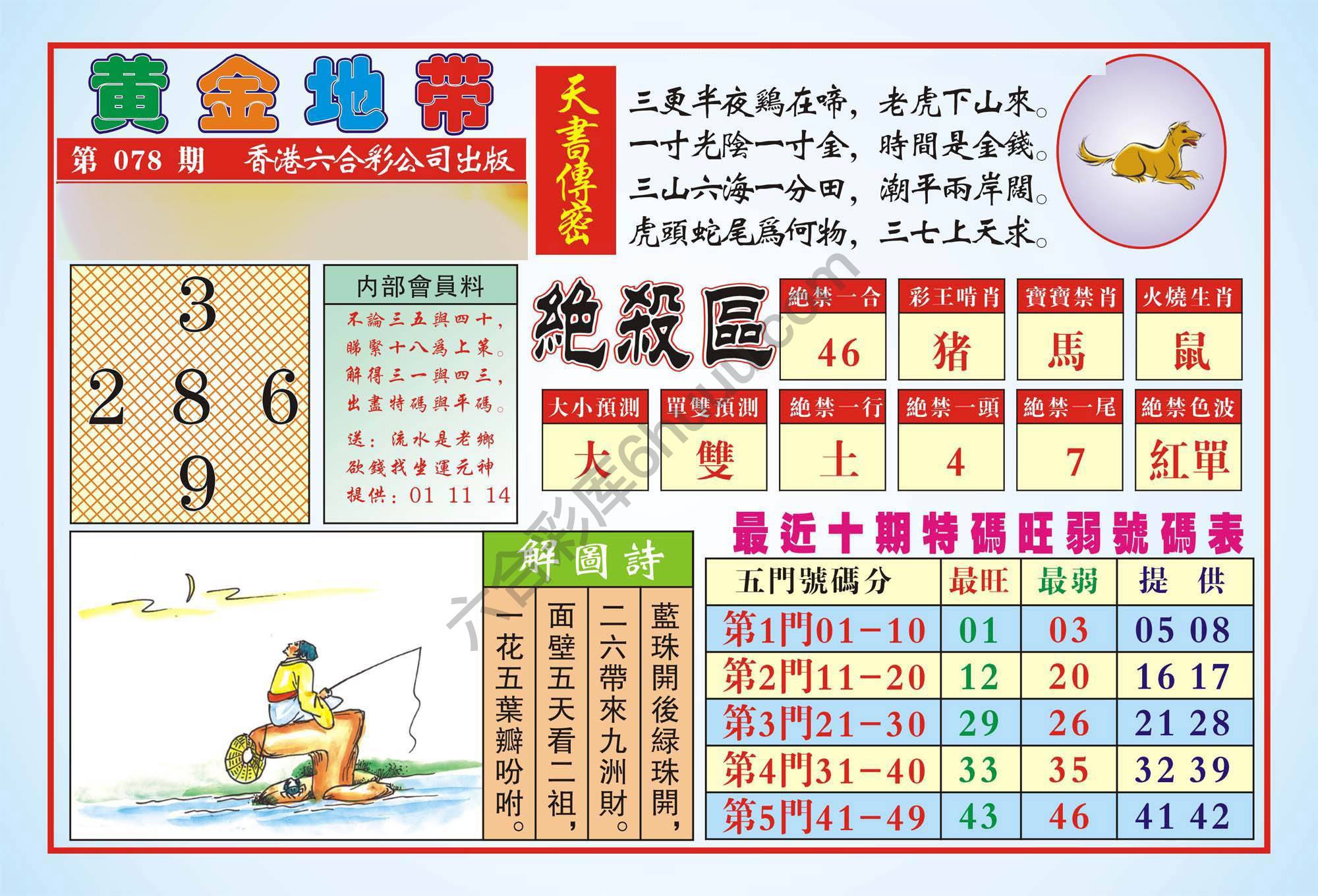 香港黄金地带